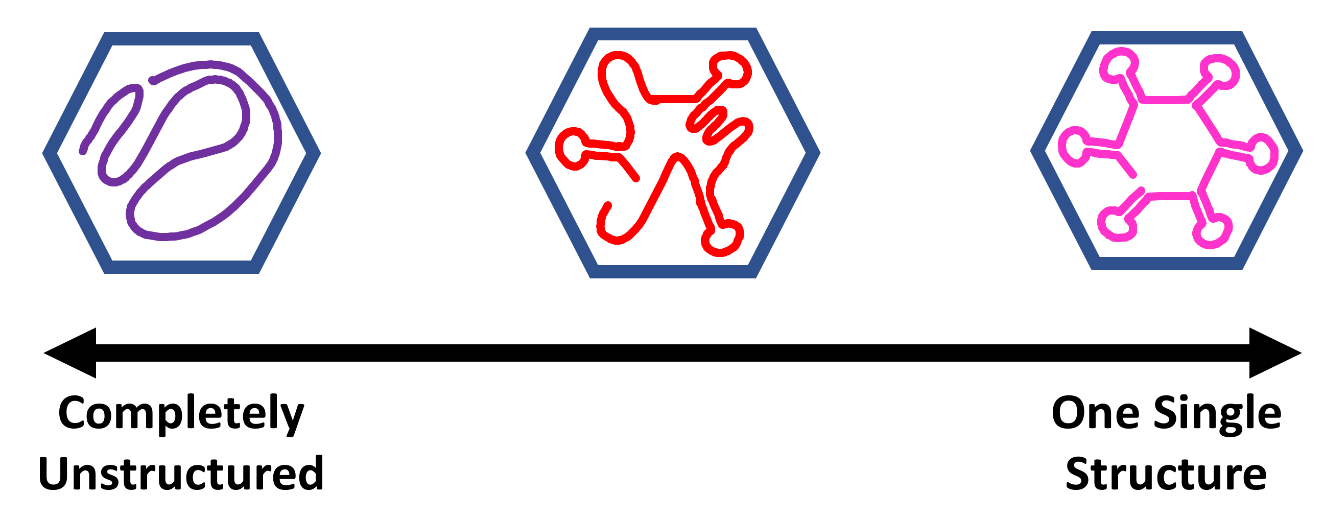 Viruses 12 01126 g001