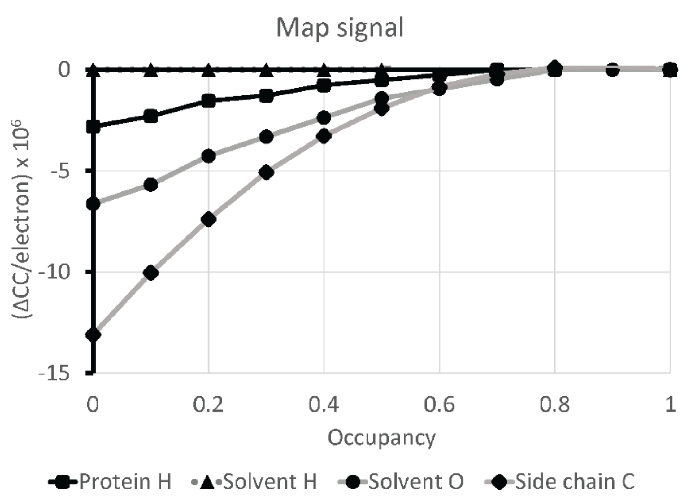Viruses 12 01194 g003
