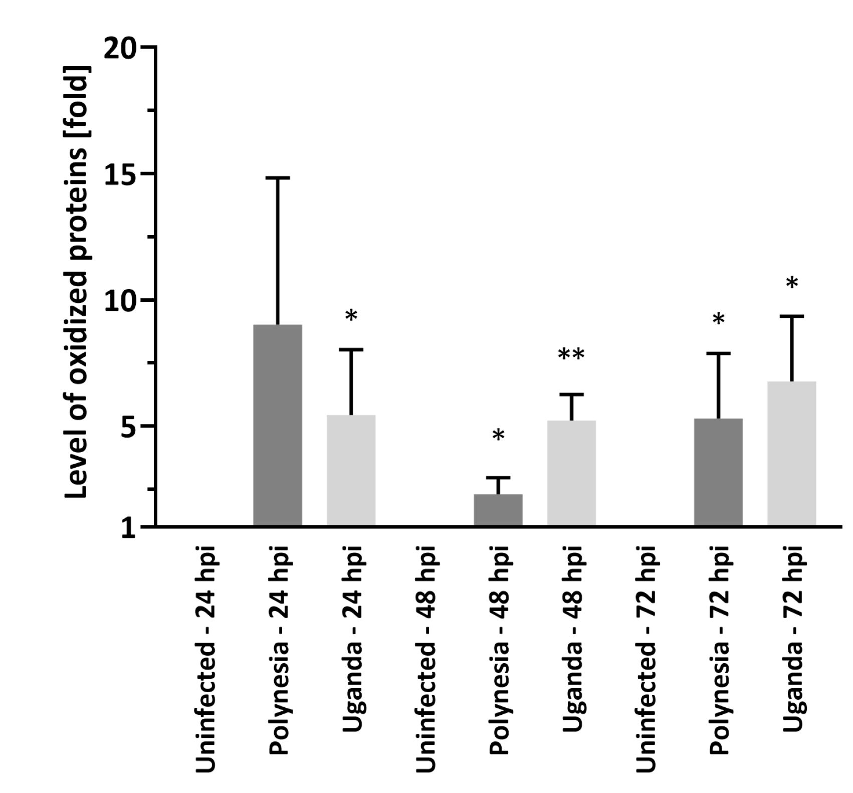 Viruses 12 01219 g009