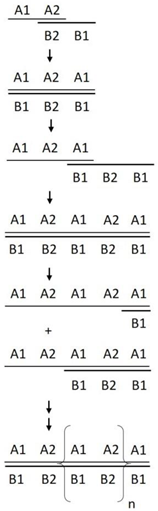Viruses 12 01225 i001