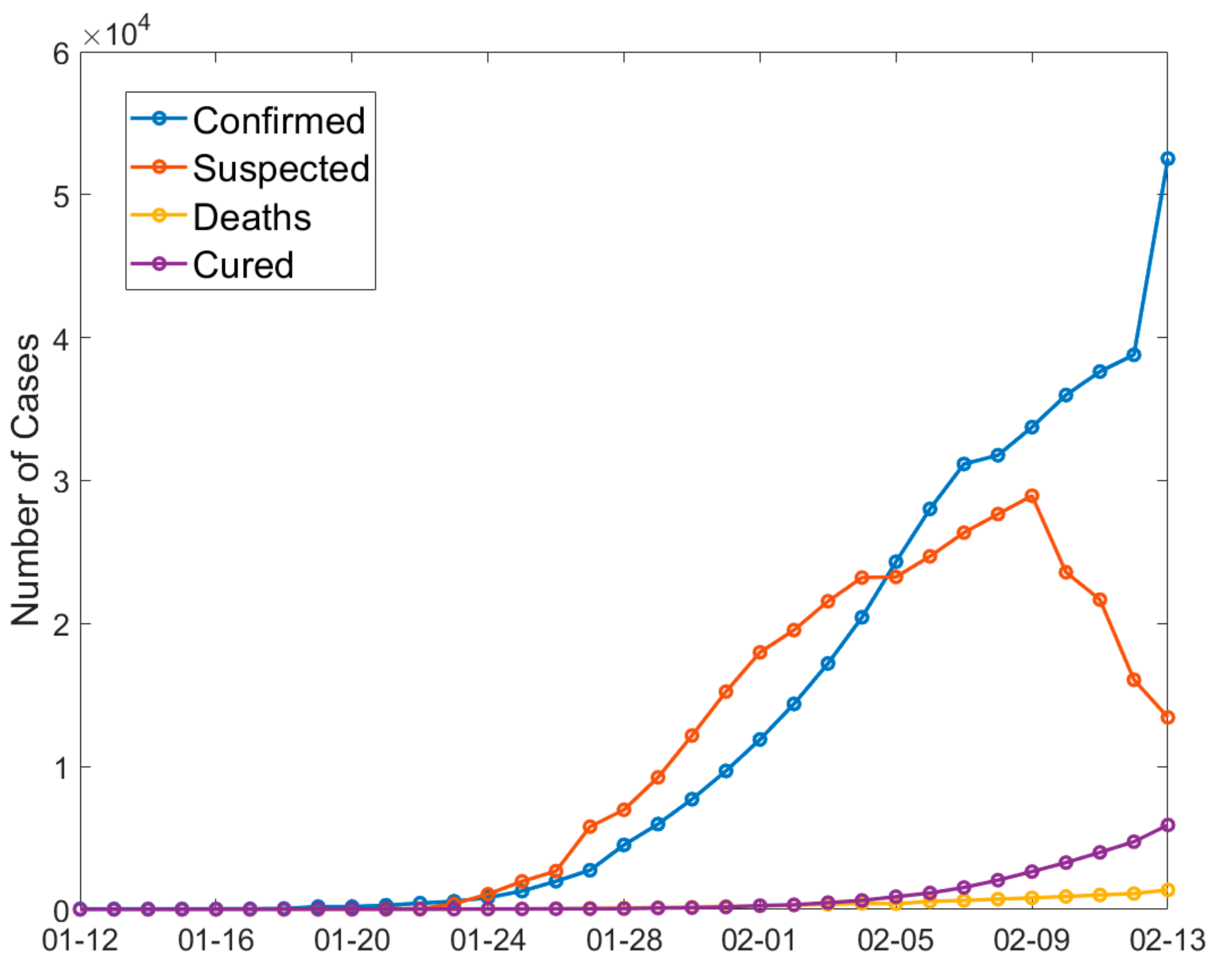 Viruses 12 01226 g001