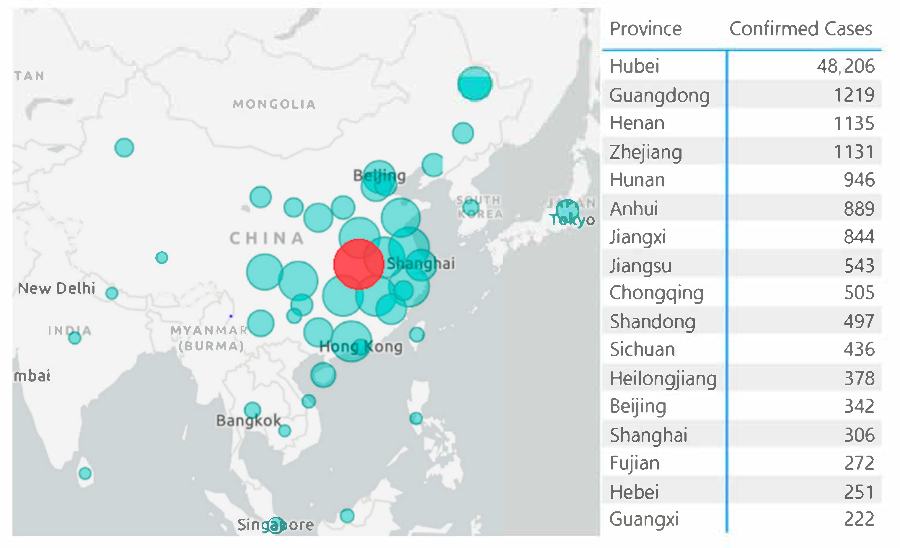 Viruses 12 01226 g002