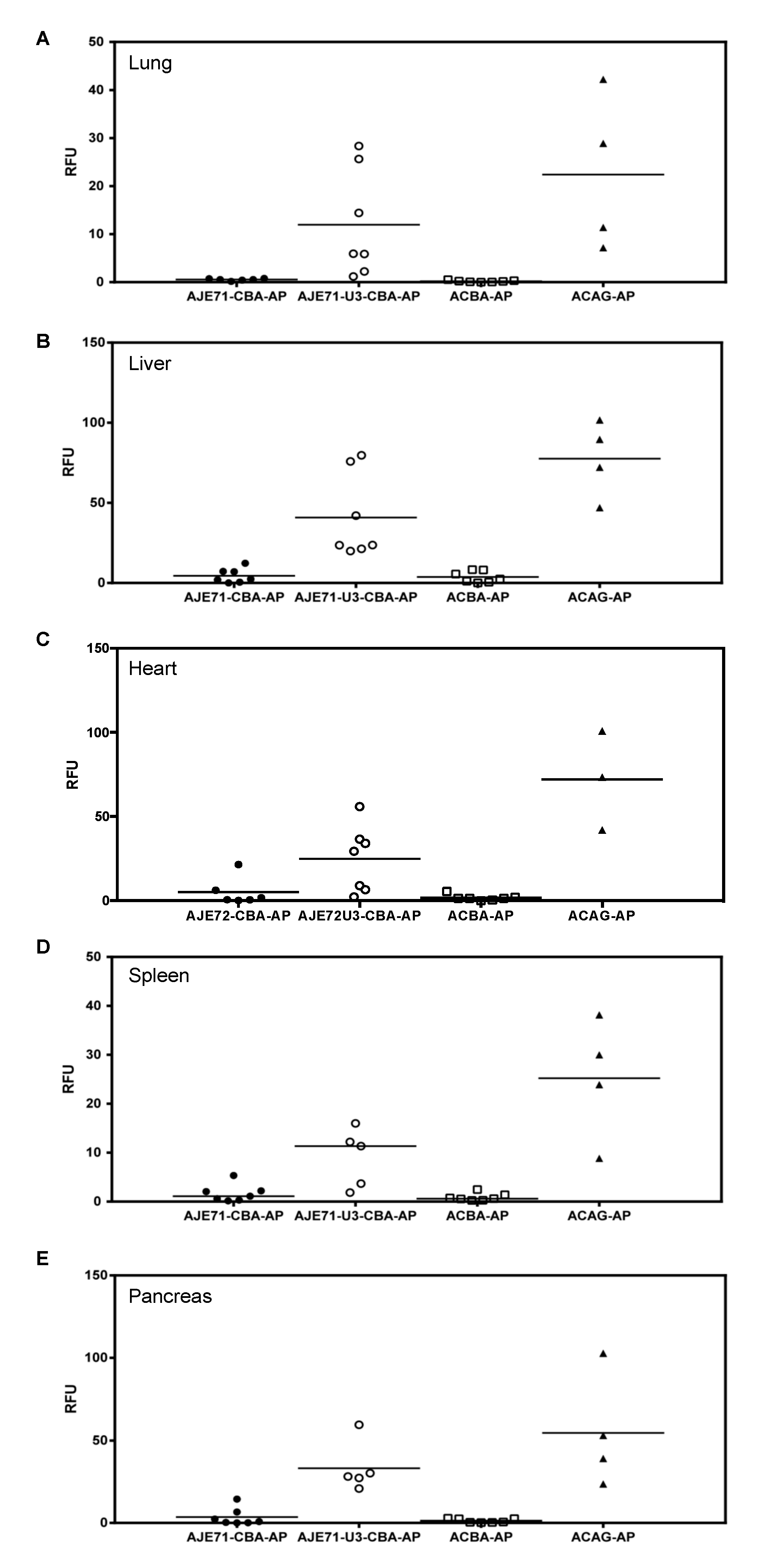Viruses 12 01266 g006