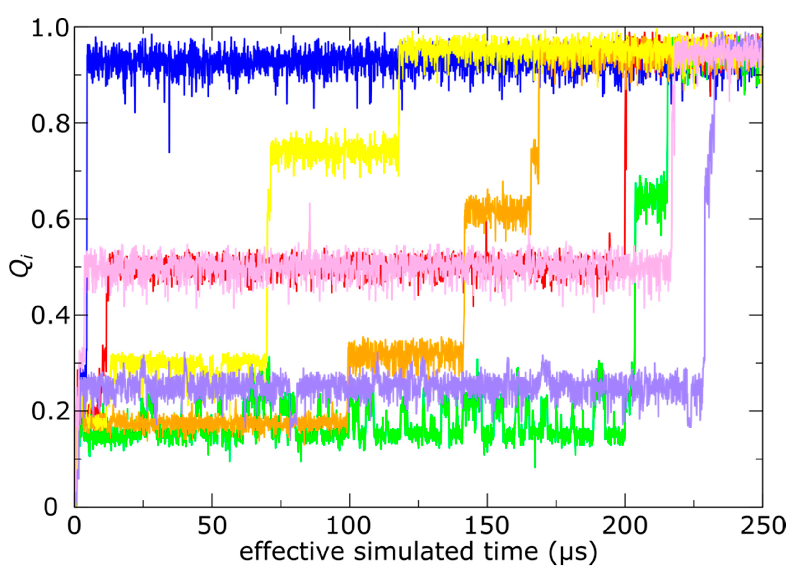 Viruses 12 01273 g006