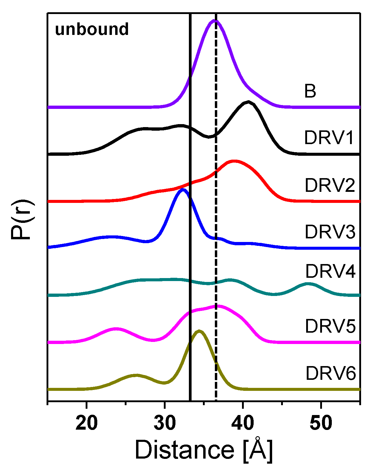 Viruses 12 01275 g003