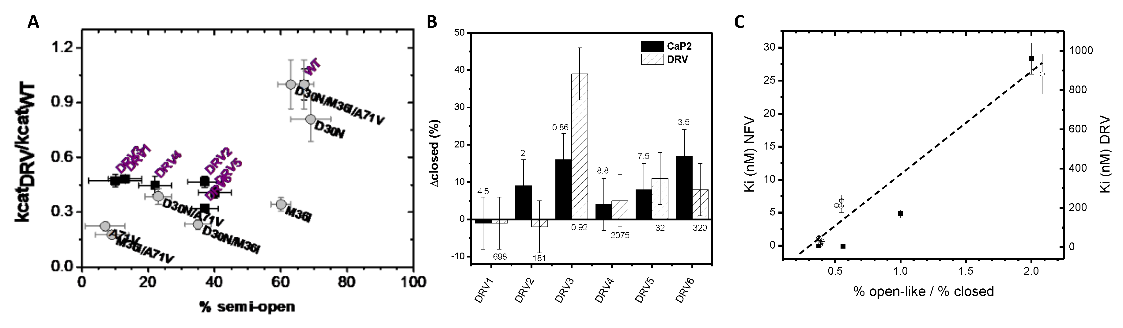 Viruses 12 01275 g006