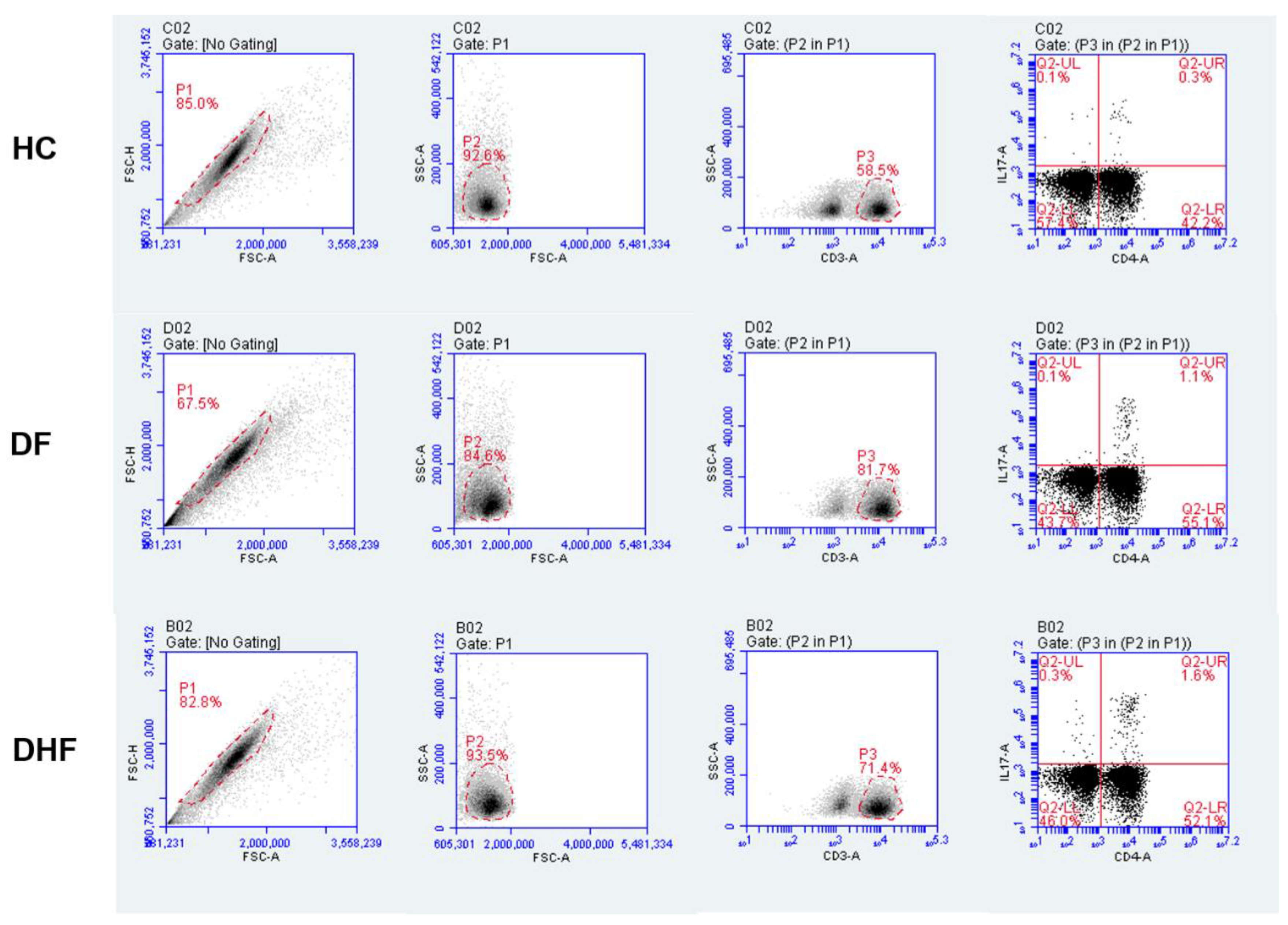 Viruses 12 01435 g005