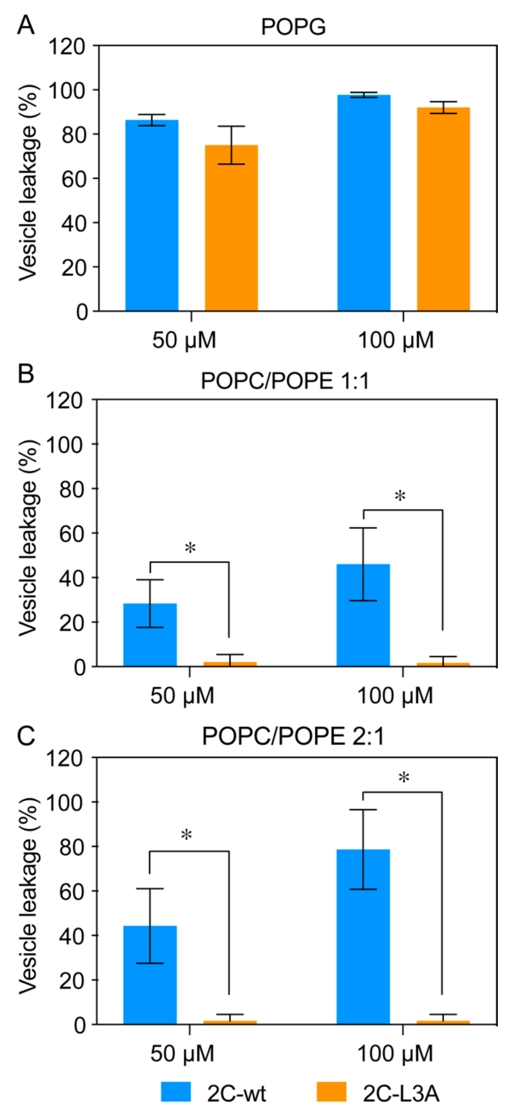 Viruses 12 01466 g007