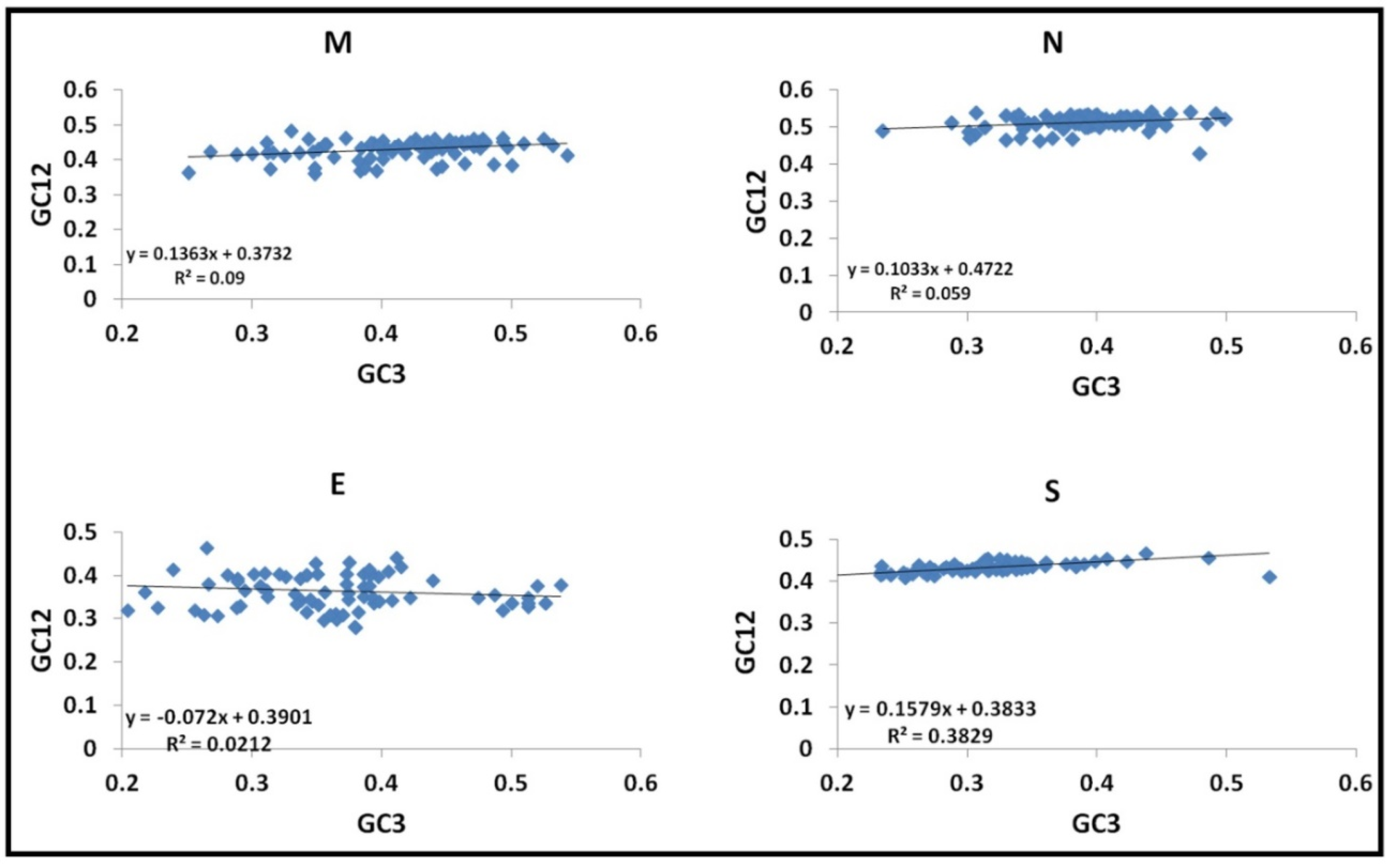 Viruses 13 00003 g004 Viruses 13 00003 g004