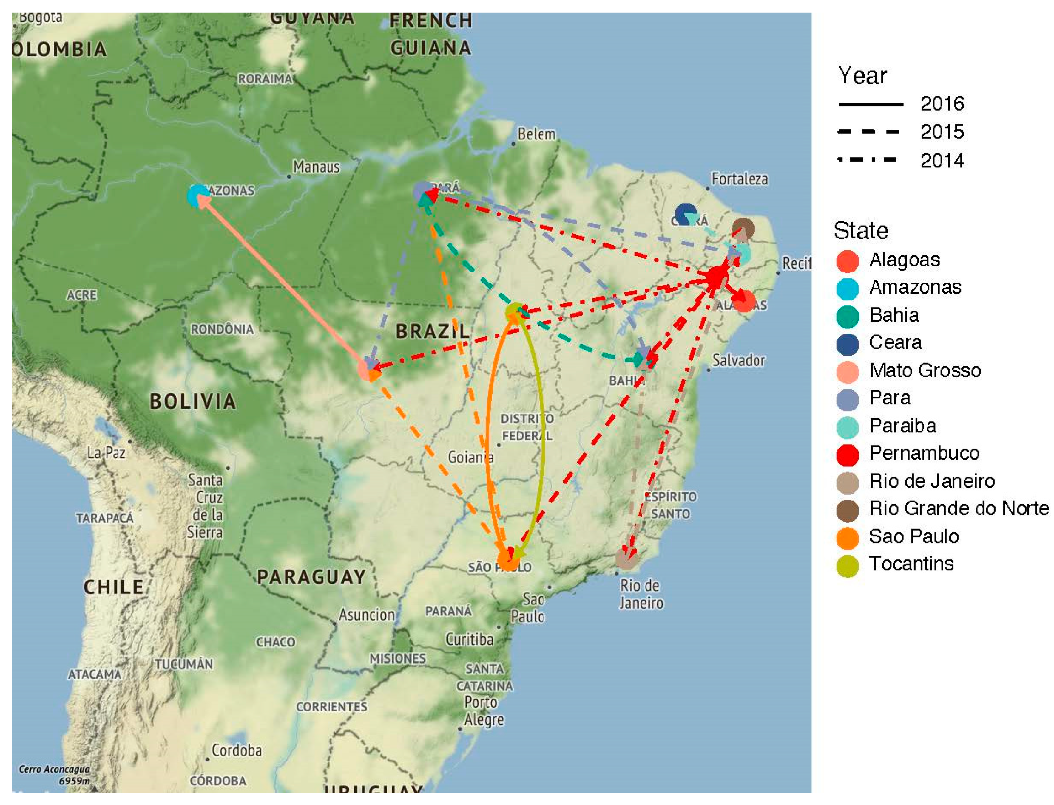 Viruses 13 00012 g004