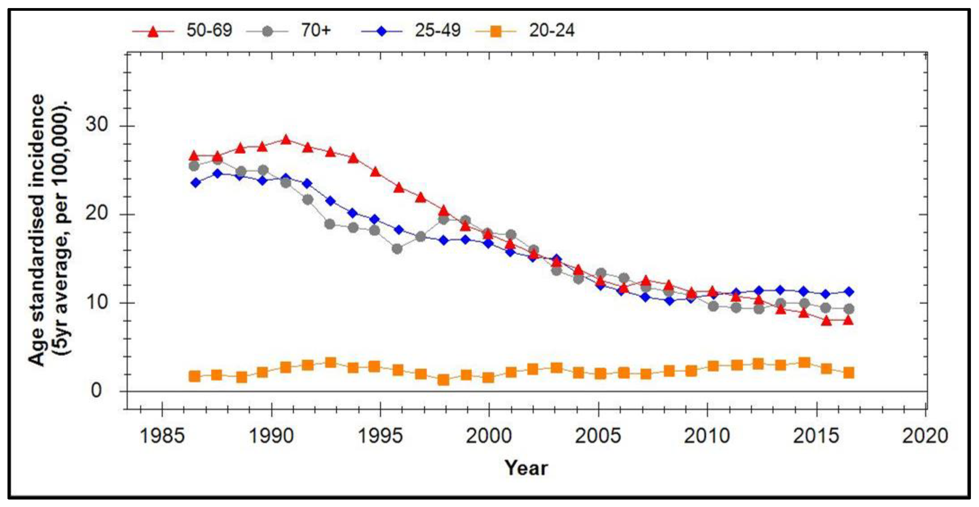 Viruses 13 00022 g007
