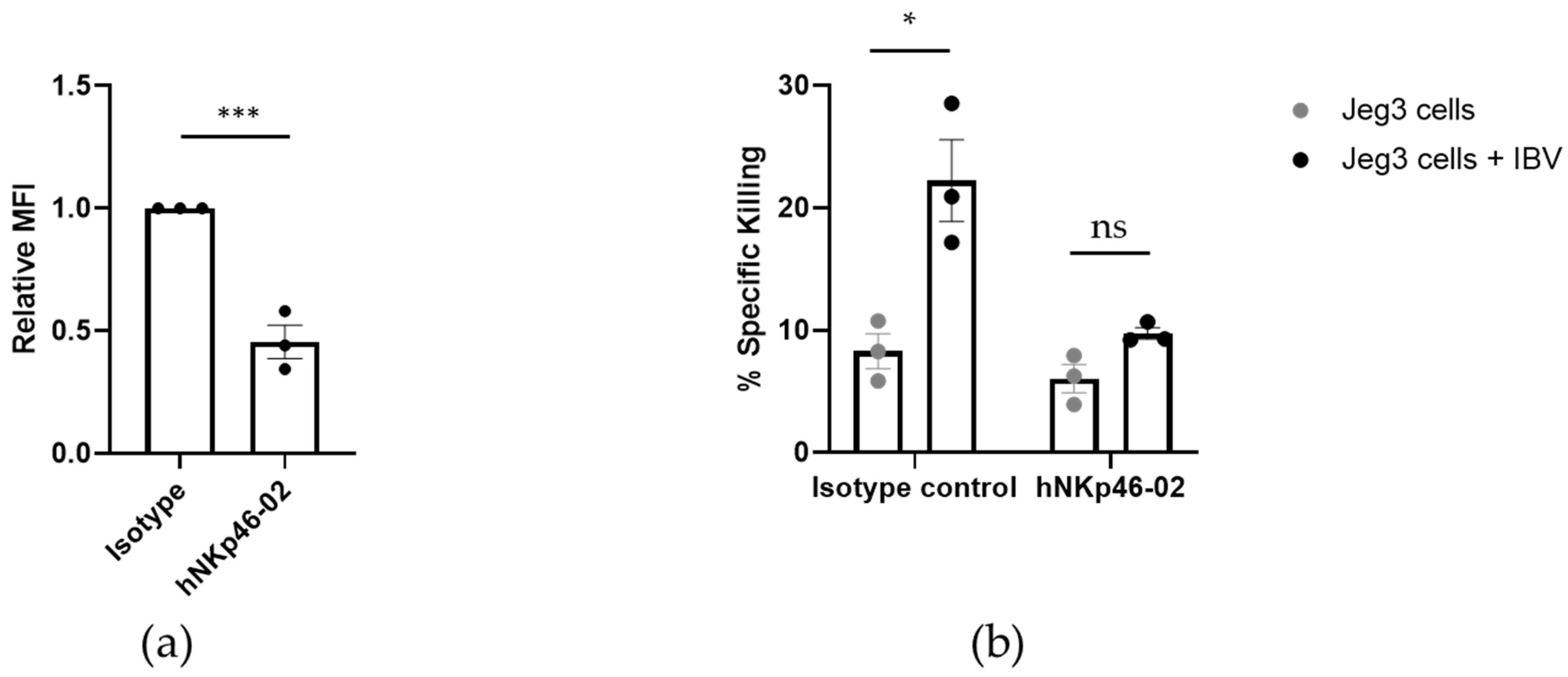 Viruses 13 00034 g004