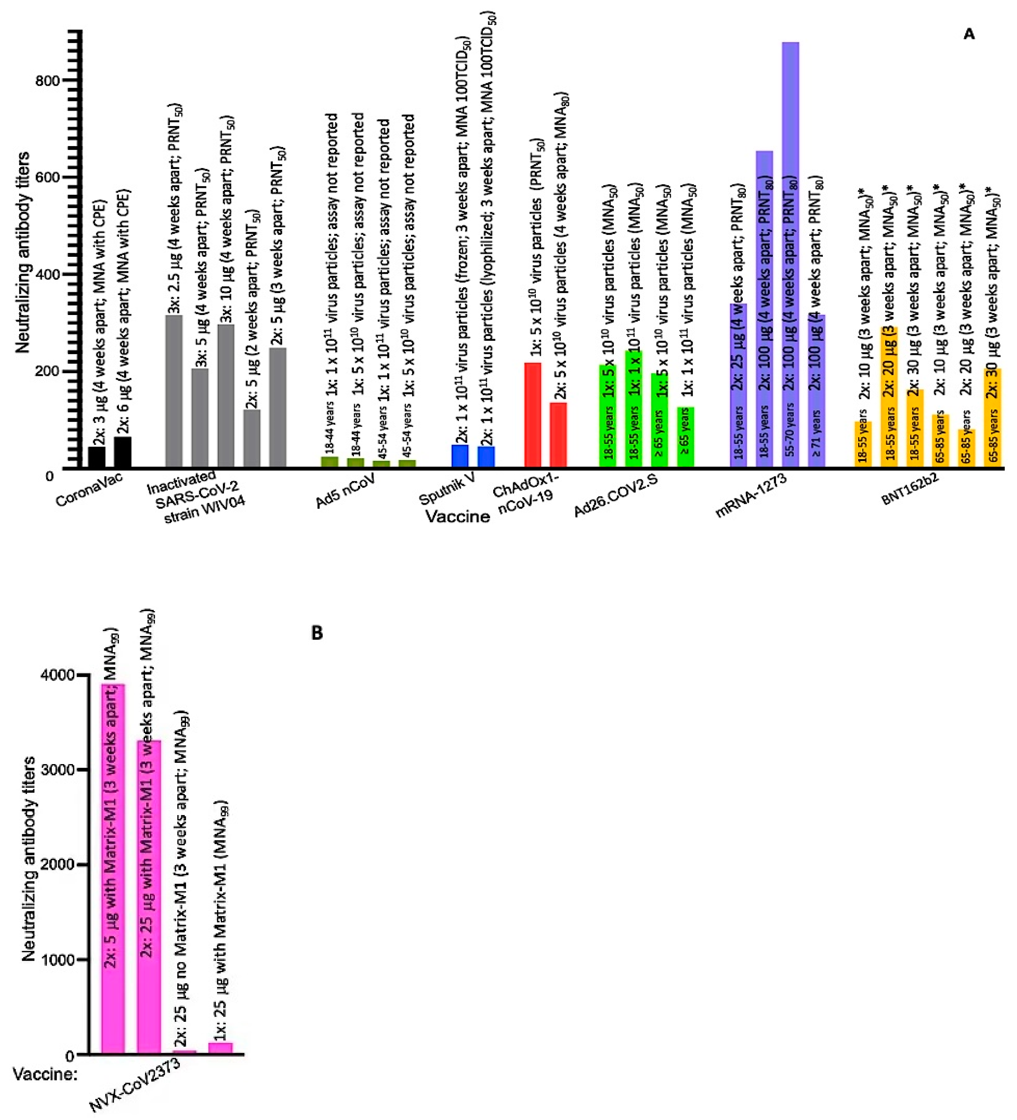 Viruses 13 00054 g001