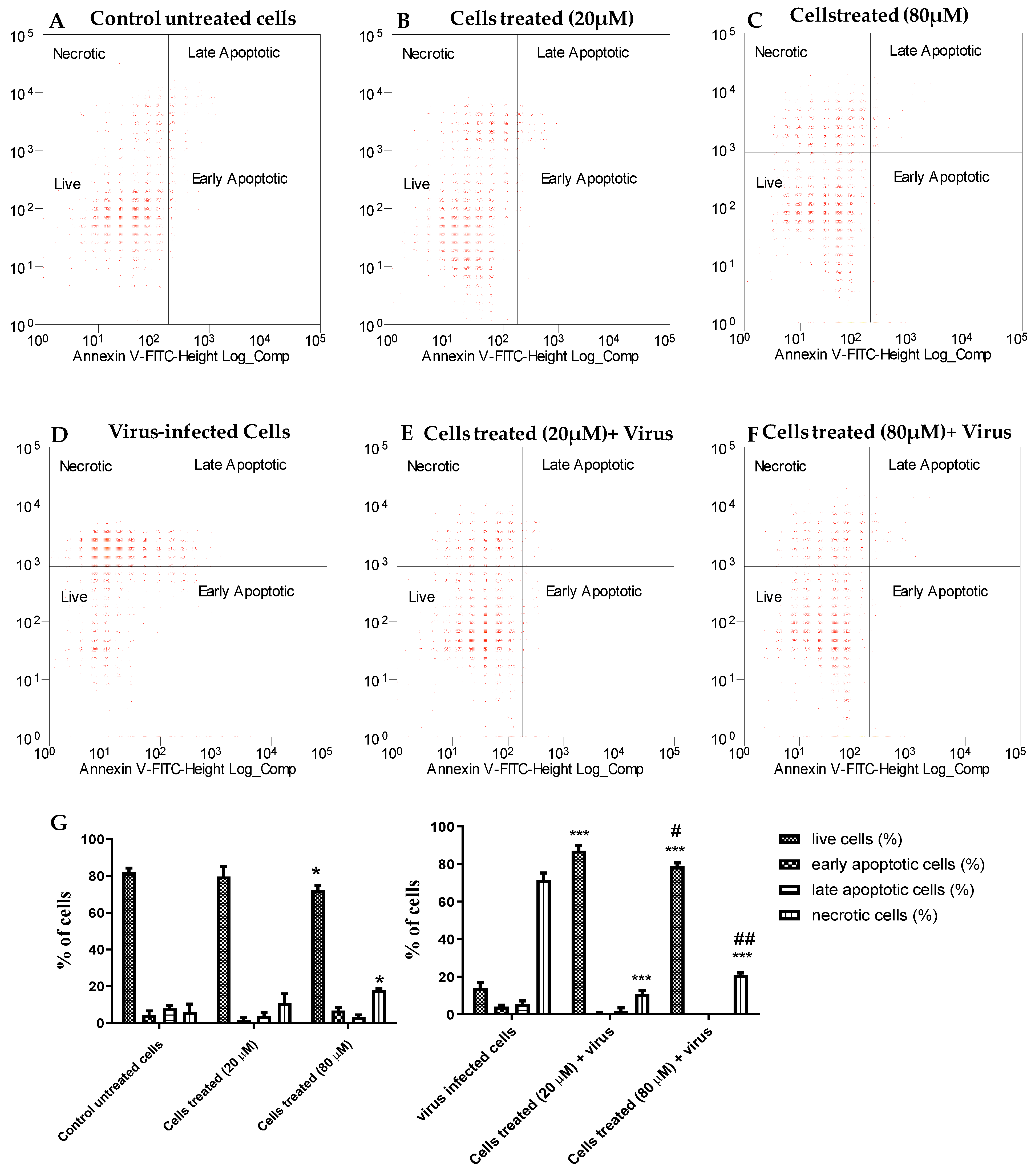 Viruses 13 00058 g002