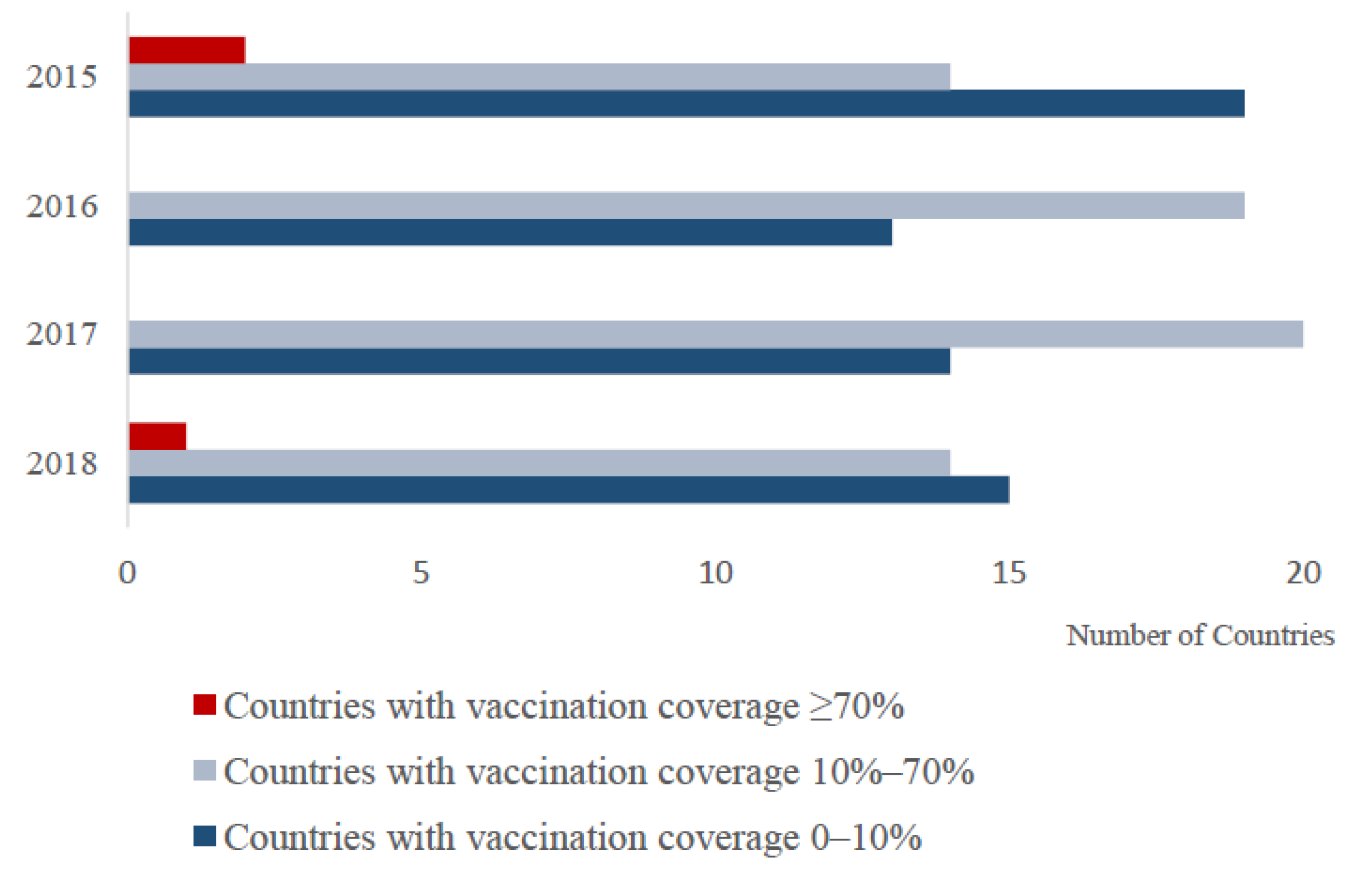 Viruses 13 00059 g001