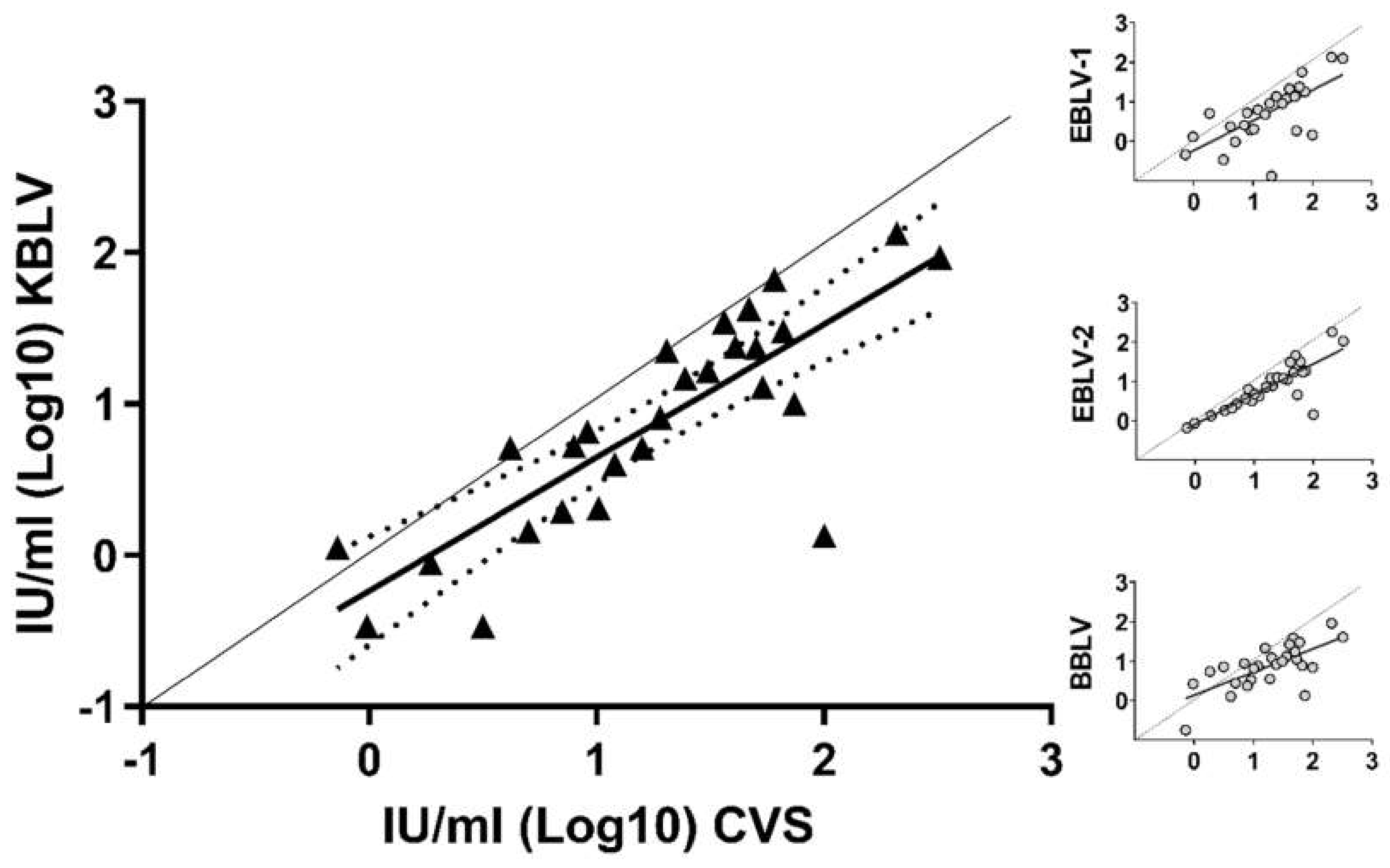 Viruses 13 00069 g003