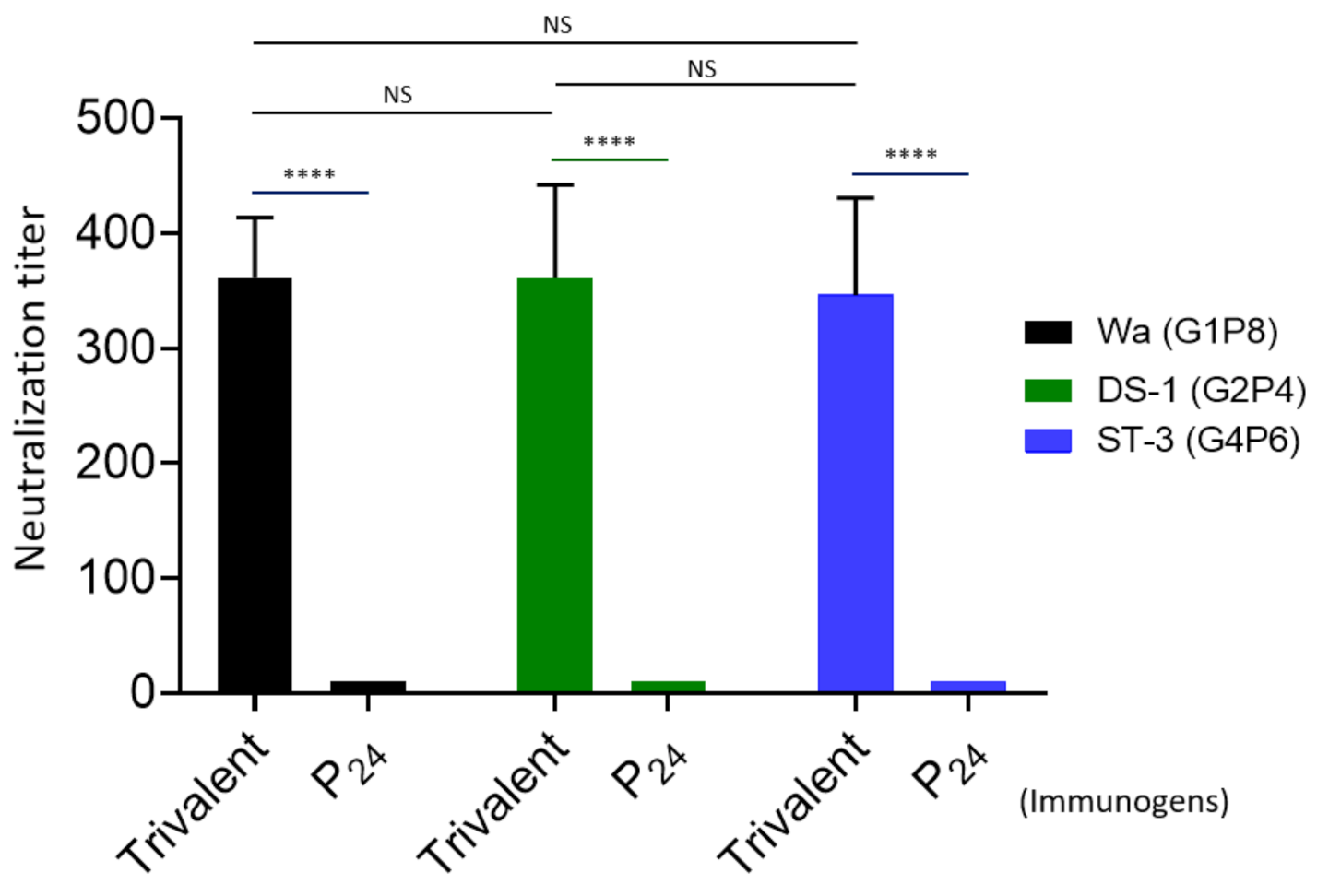 Viruses 13 00072 g006