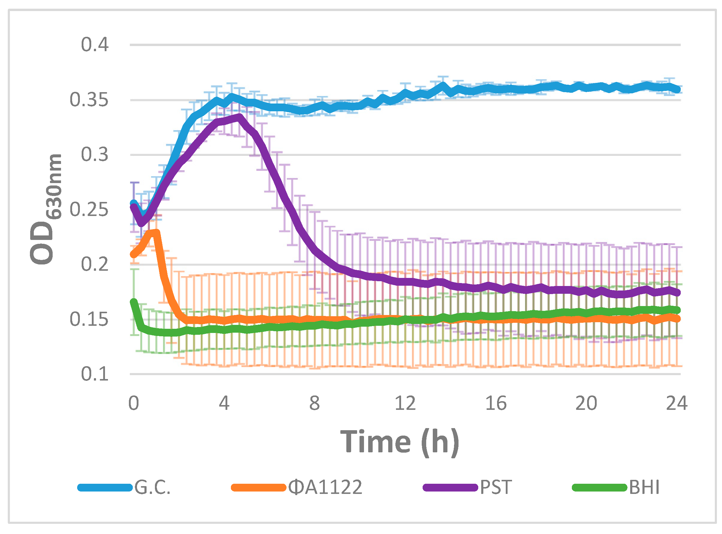Viruses 13 00089 g001