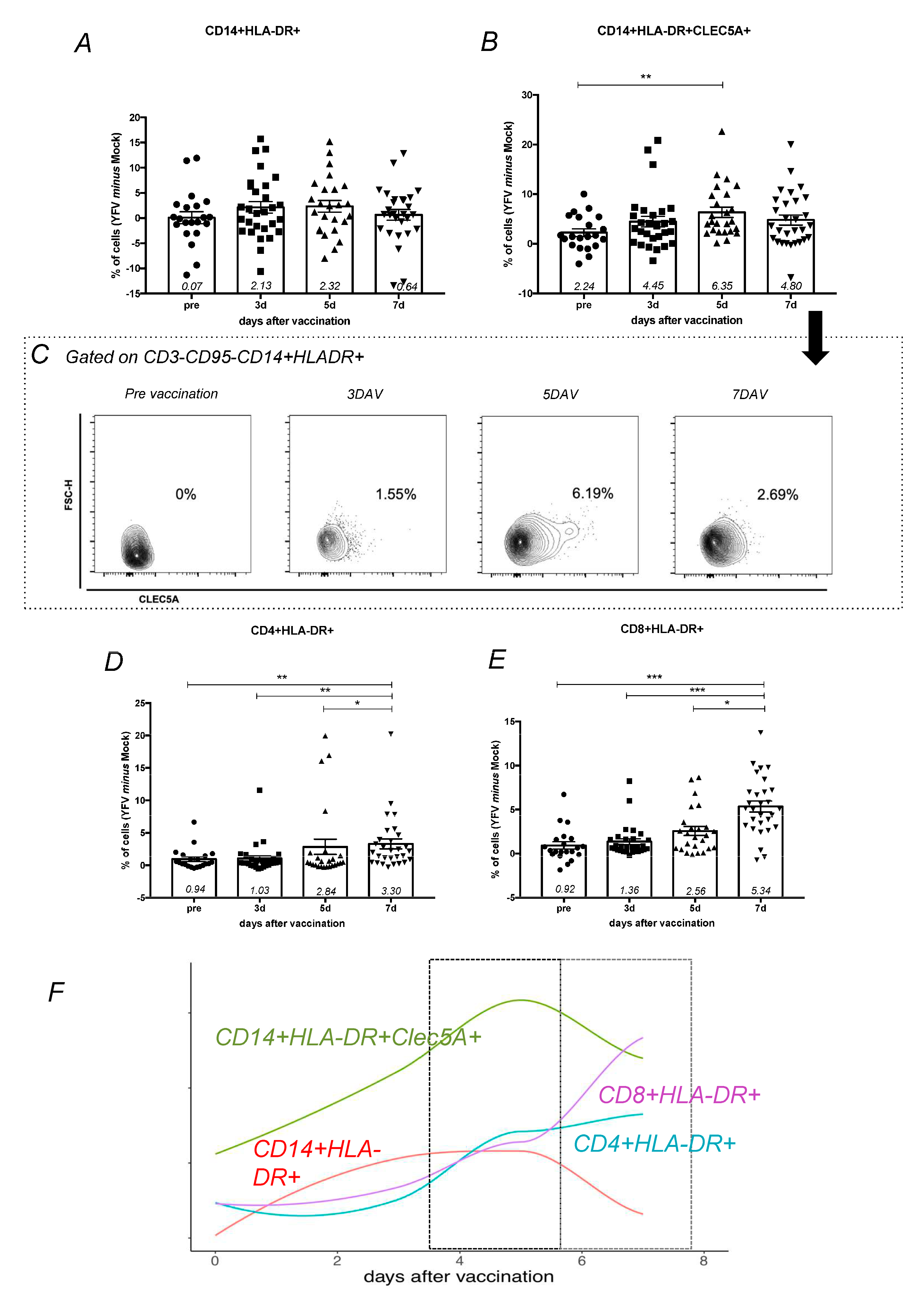 Viruses 13 00096 g001