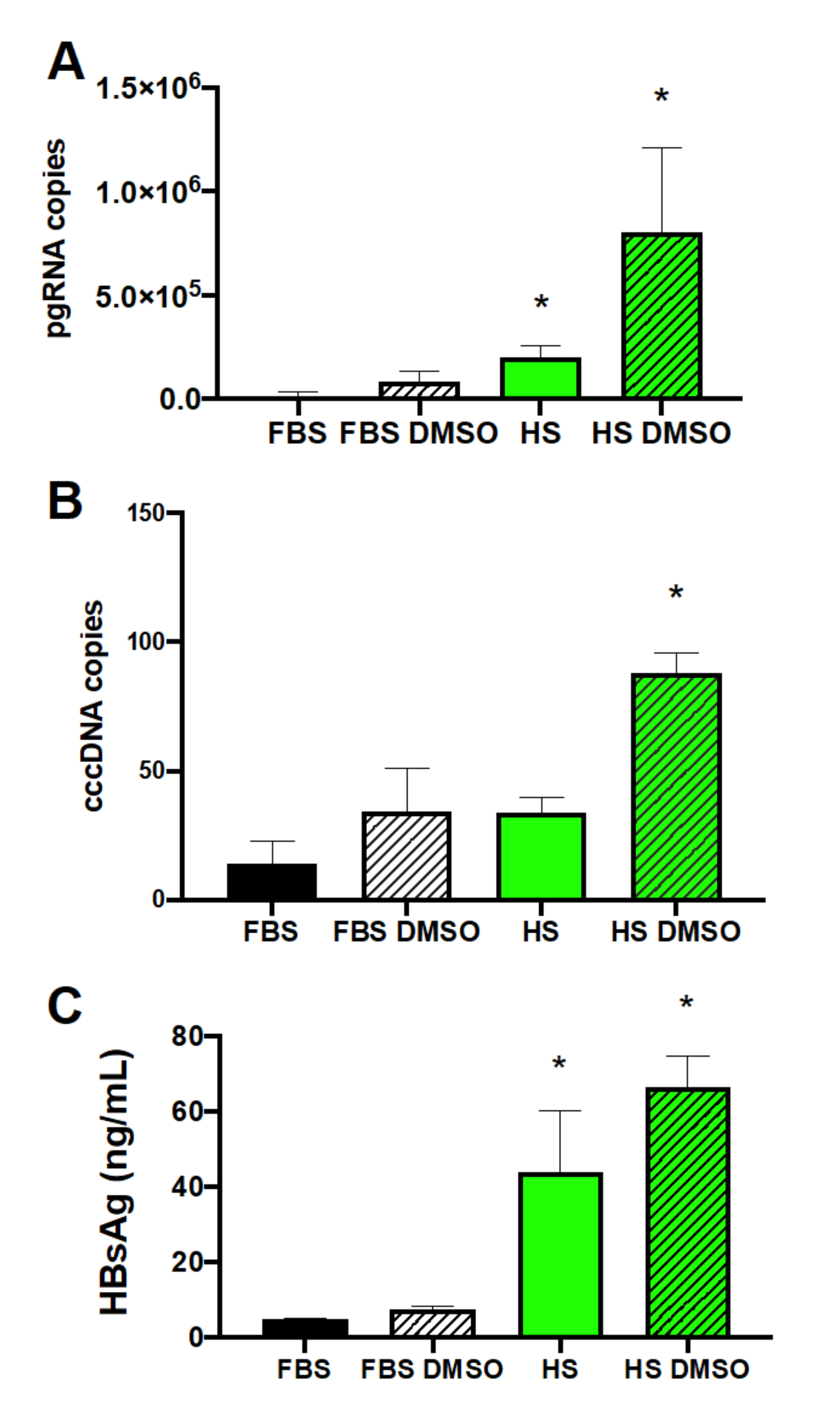 Viruses 13 00097 g002 Viruses 13 00097 g002