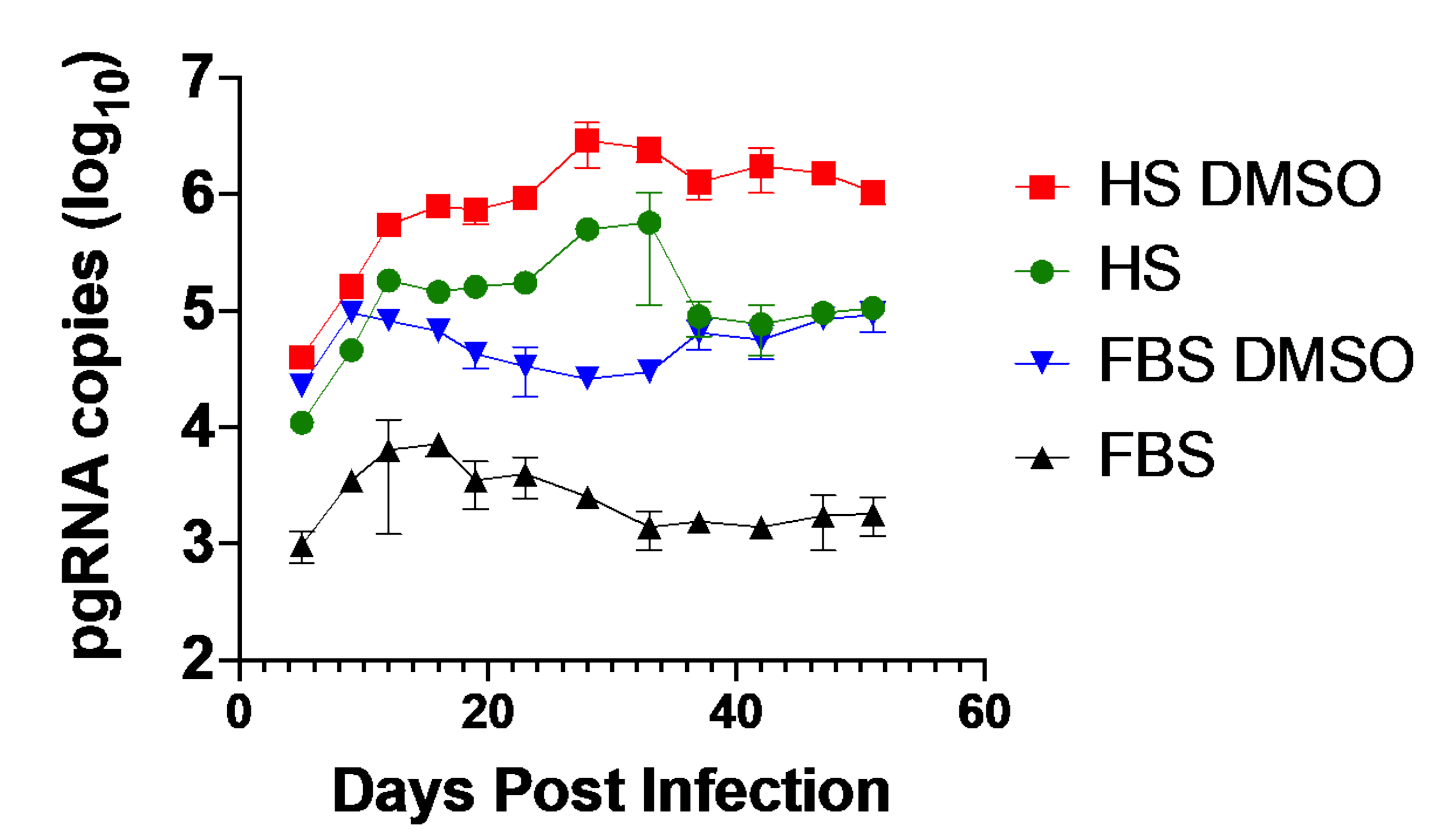 Viruses 13 00097 g003 Viruses 13 00097 g003