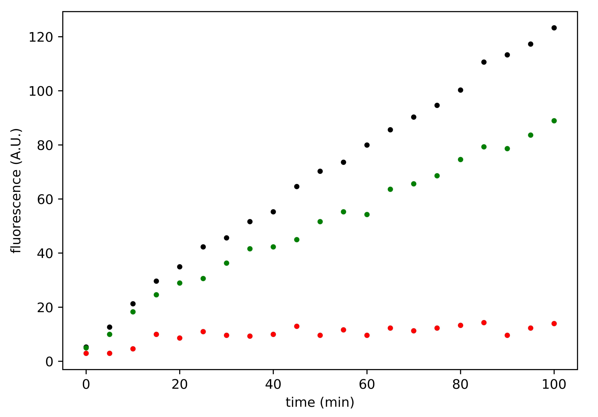 Viruses 13 00106 g003