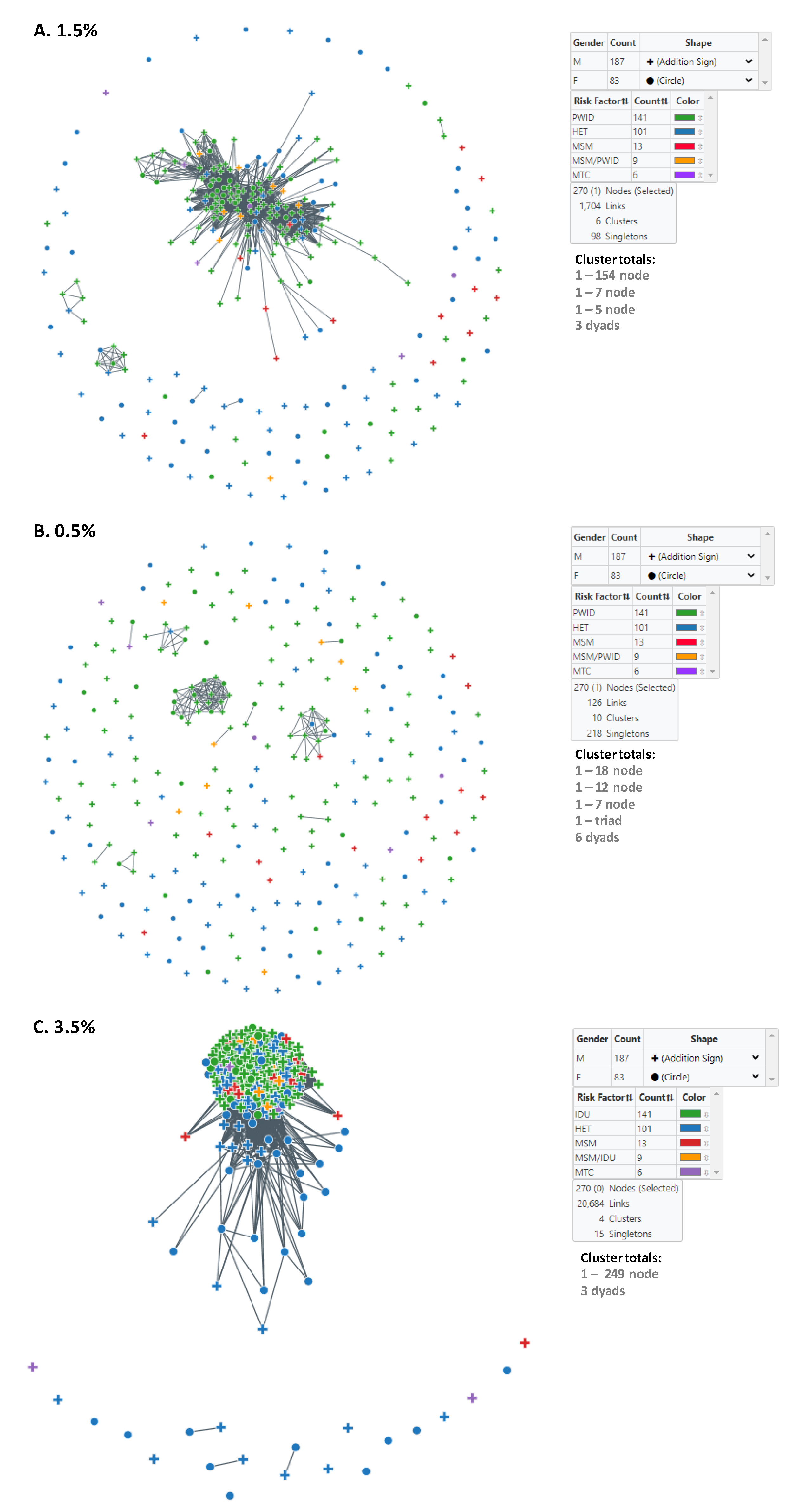 Viruses 13 00116 g002 Viruses 13 00116 g002