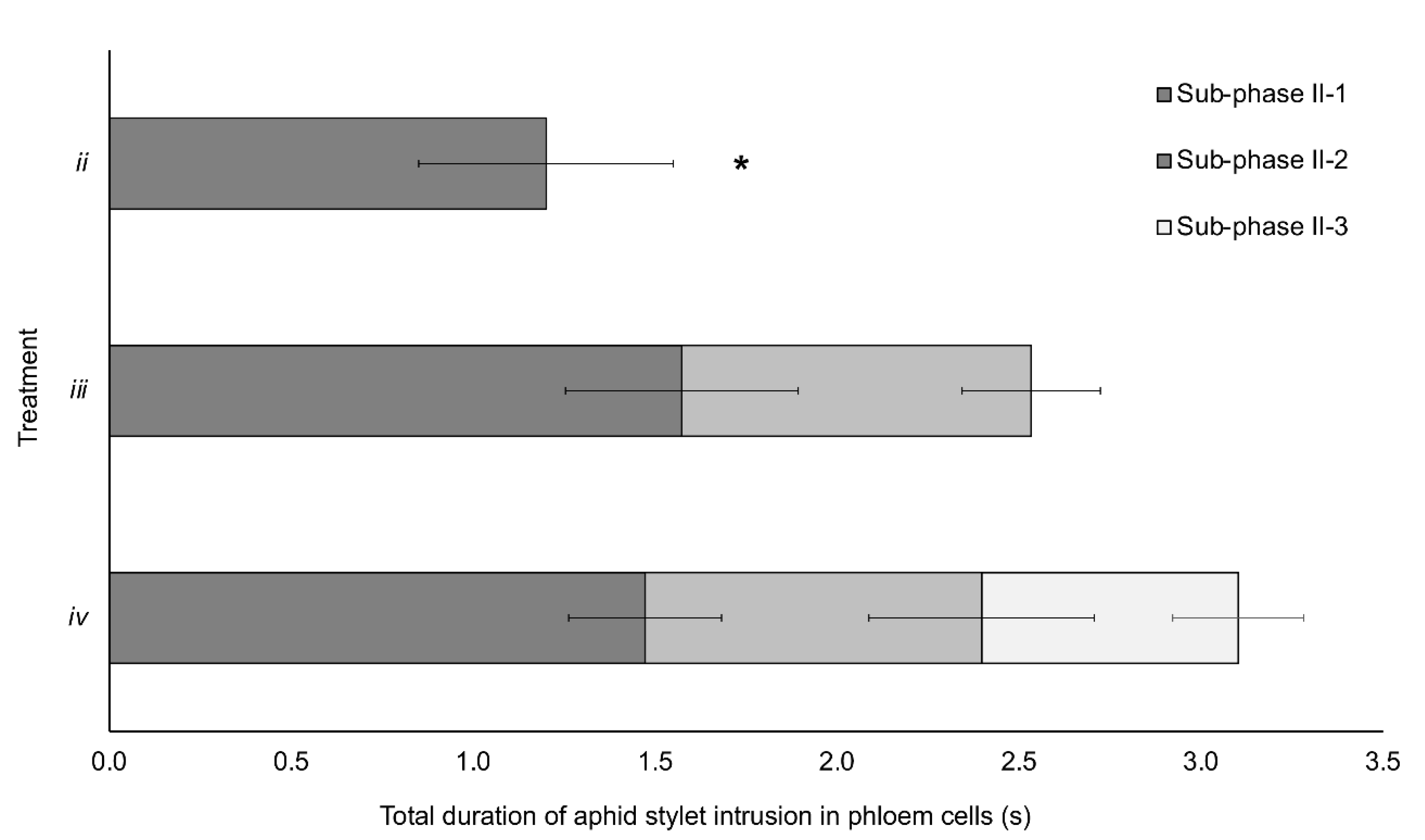 Viruses 13 00137 g002 Viruses 13 00137 g002