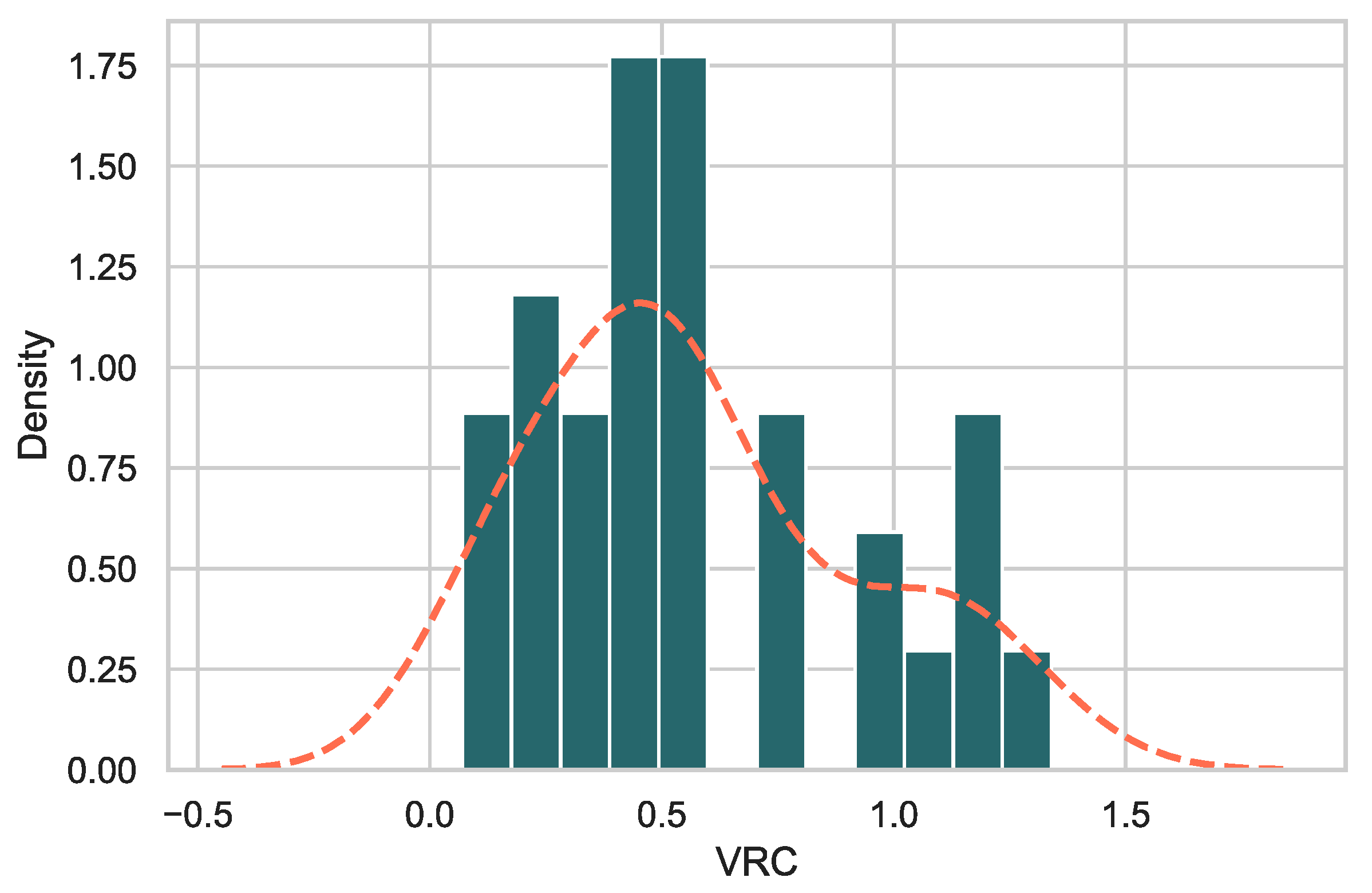 Viruses 13 00171 g002