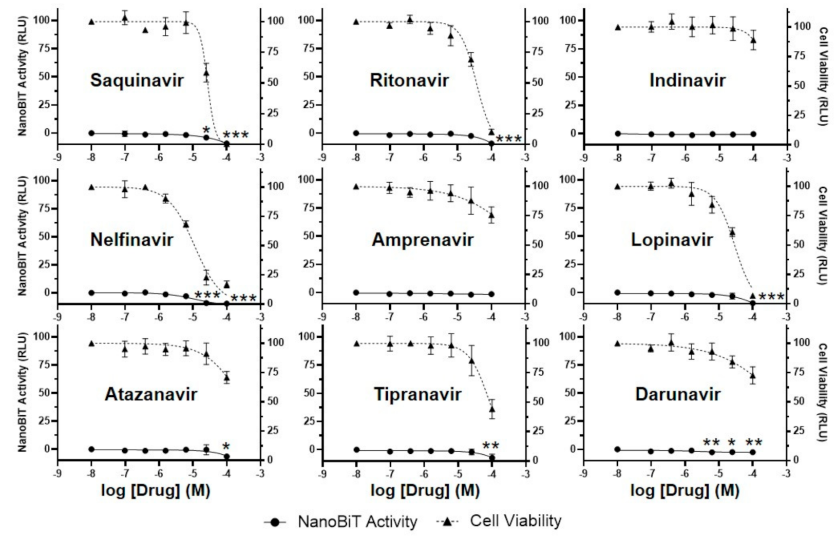 Viruses 13 00173 g004