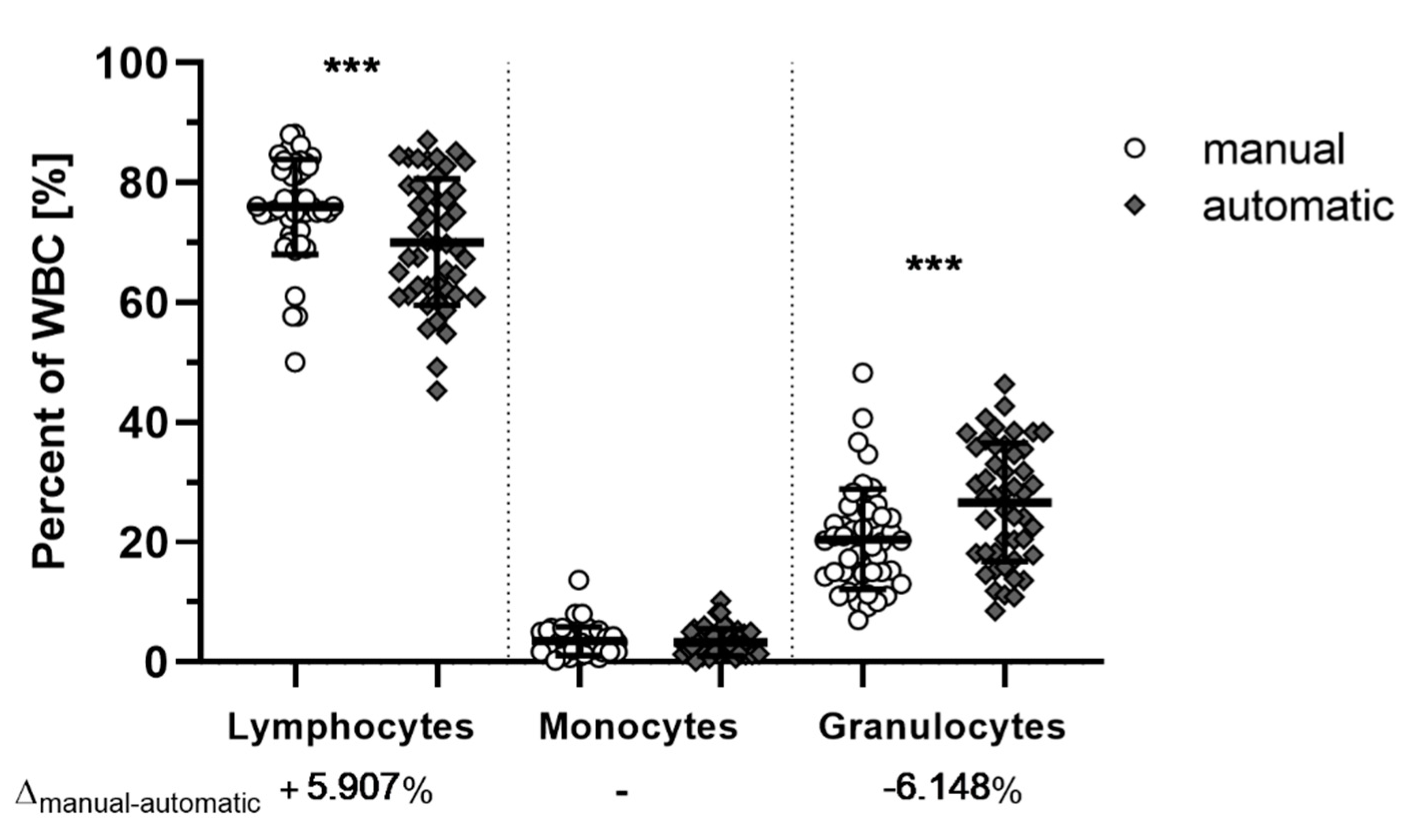 Viruses 13 00187 g002