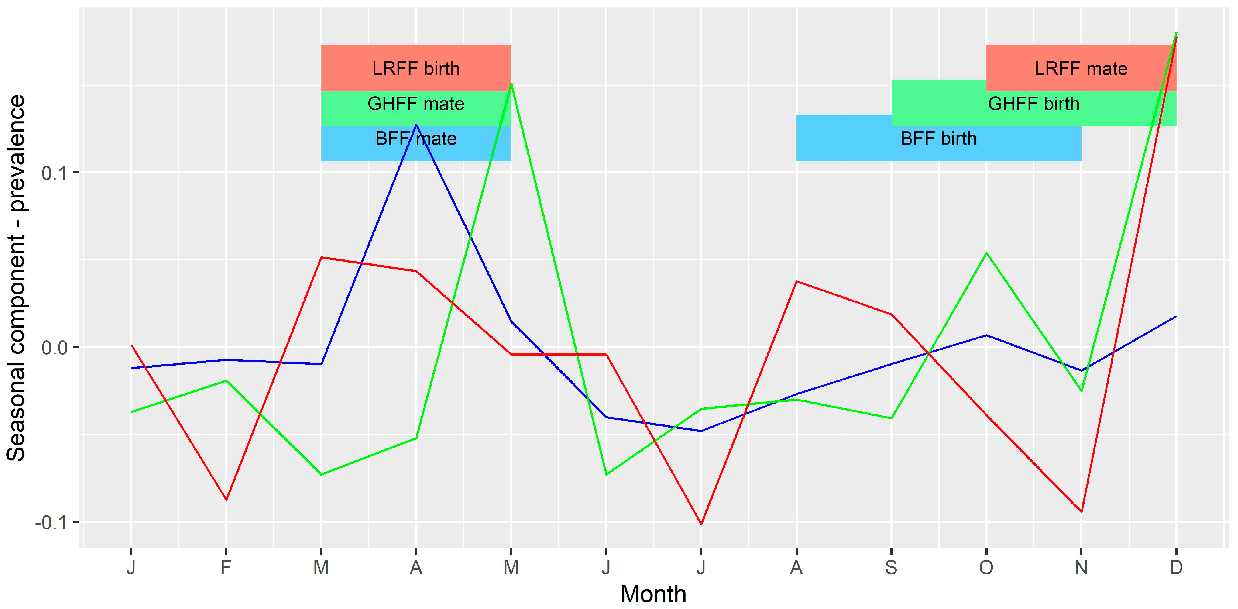 Viruses 13 00189 g008