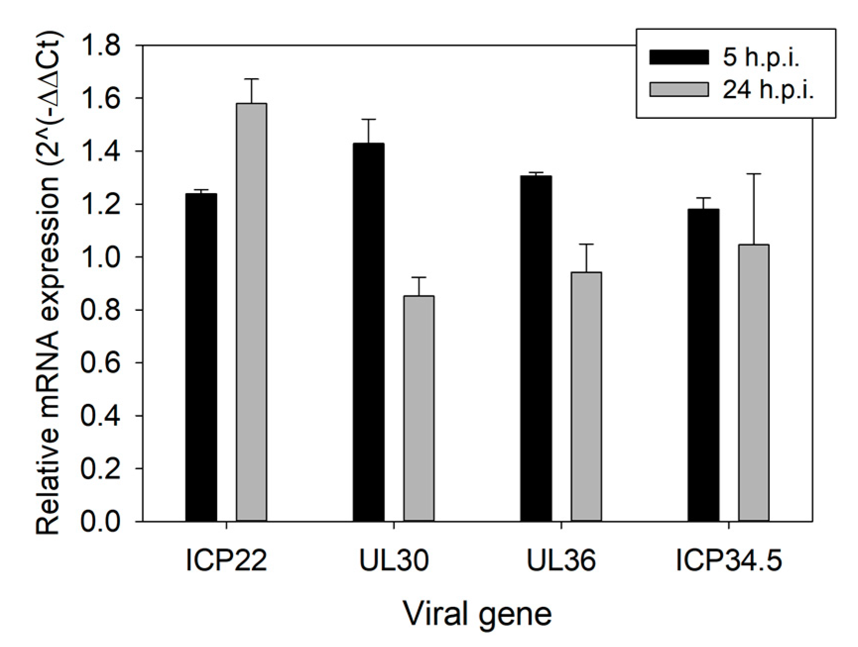Viruses 13 00196 g010