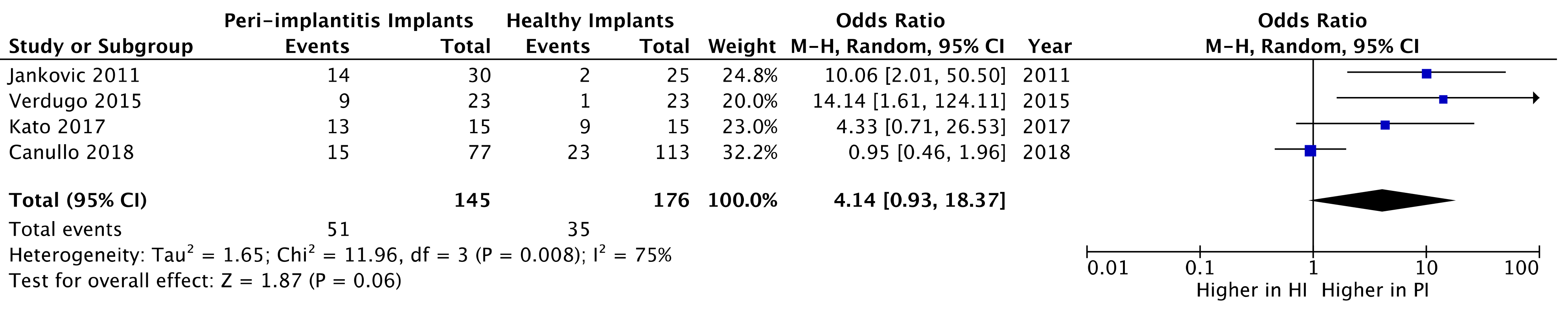 Viruses 13 00250 g002 Viruses 13 00250 g002