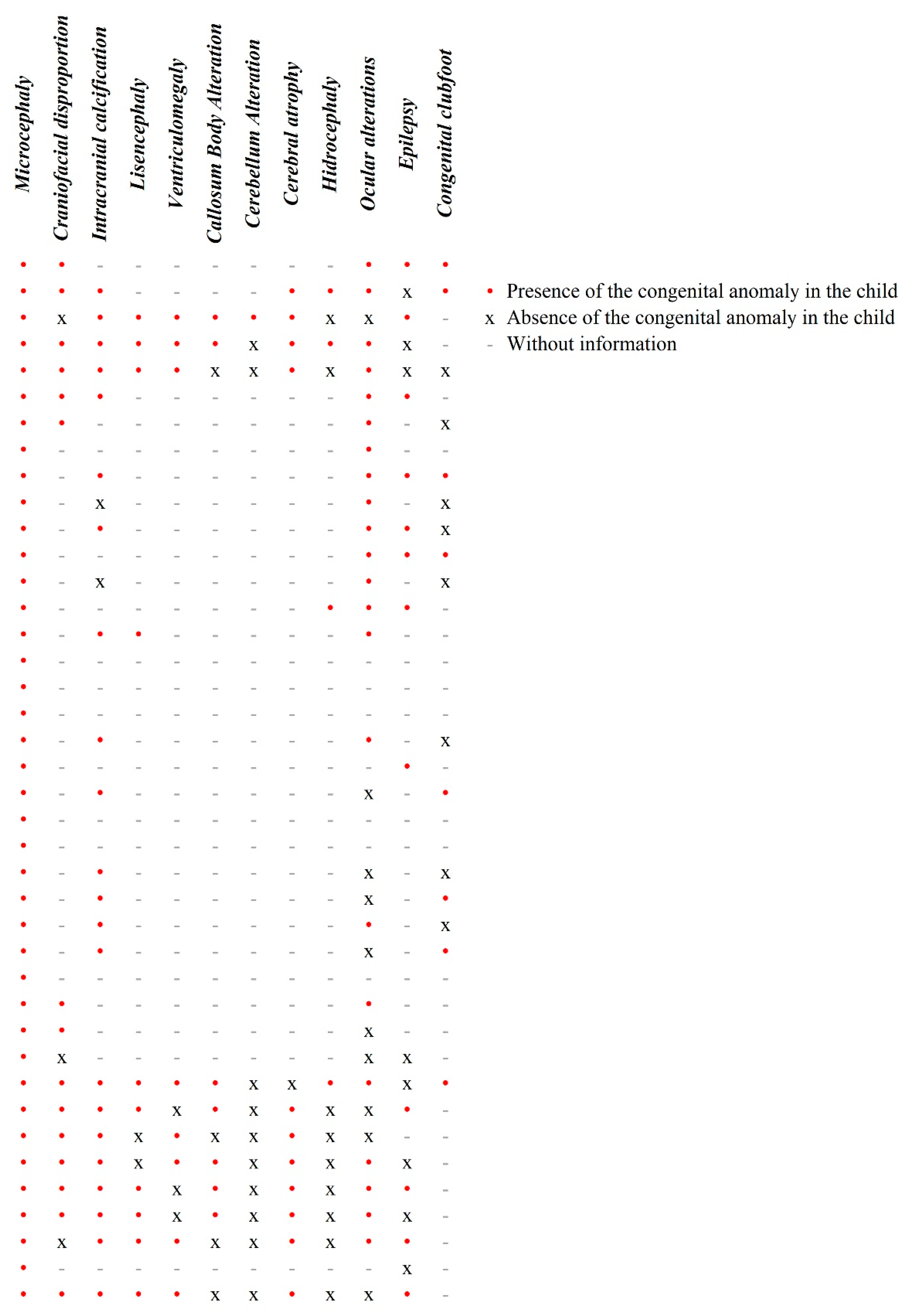 Viruses 13 00325 g001