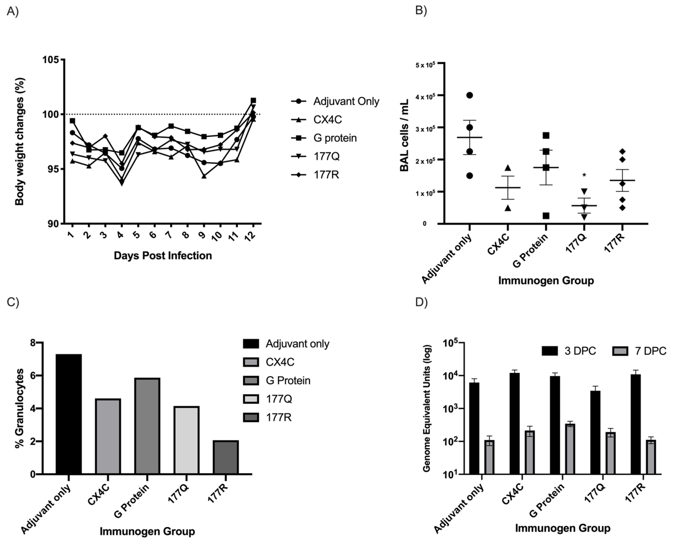 Viruses 13 00352 g008 Viruses 13 00352 g008