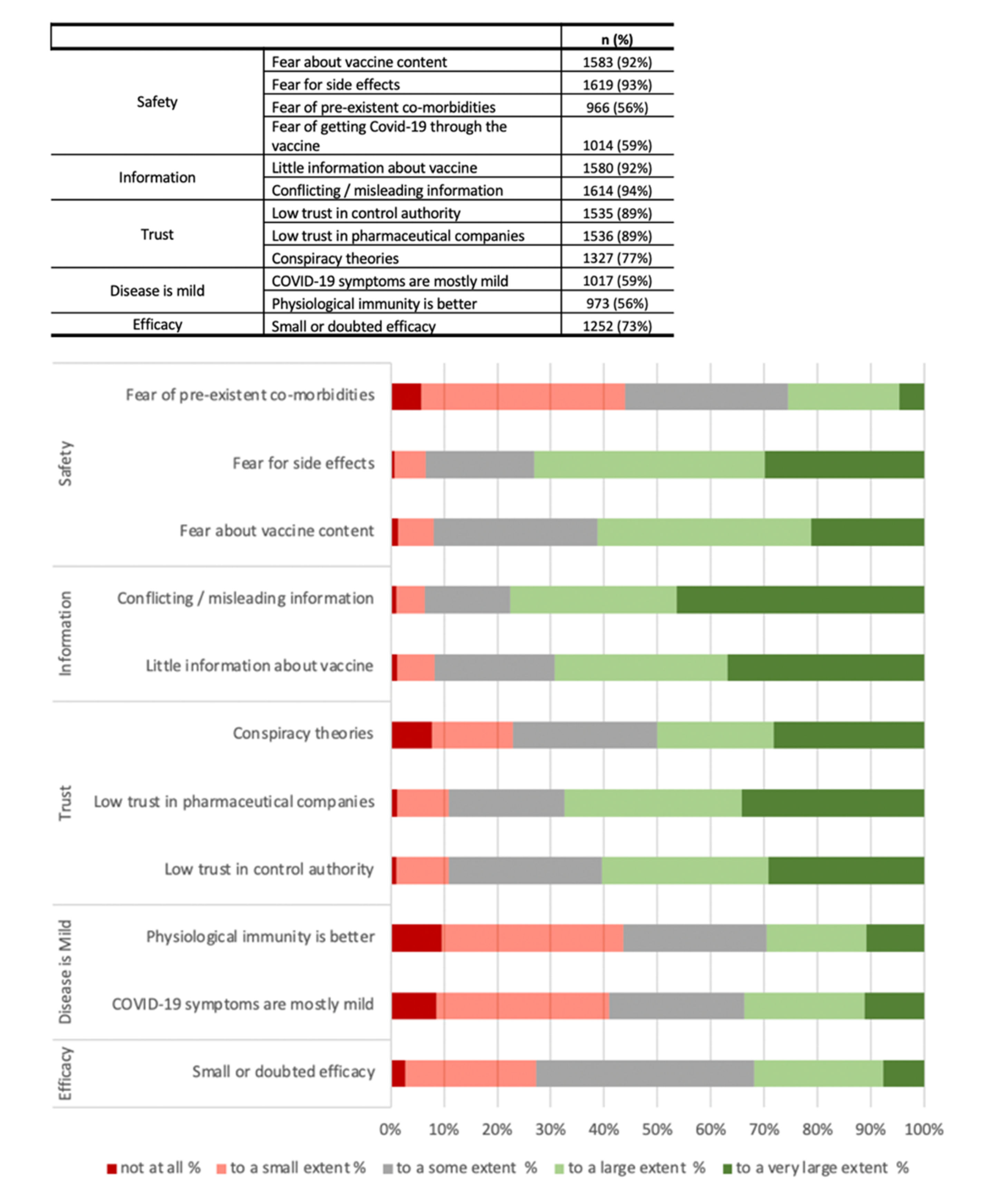 Viruses 13 00371 g003