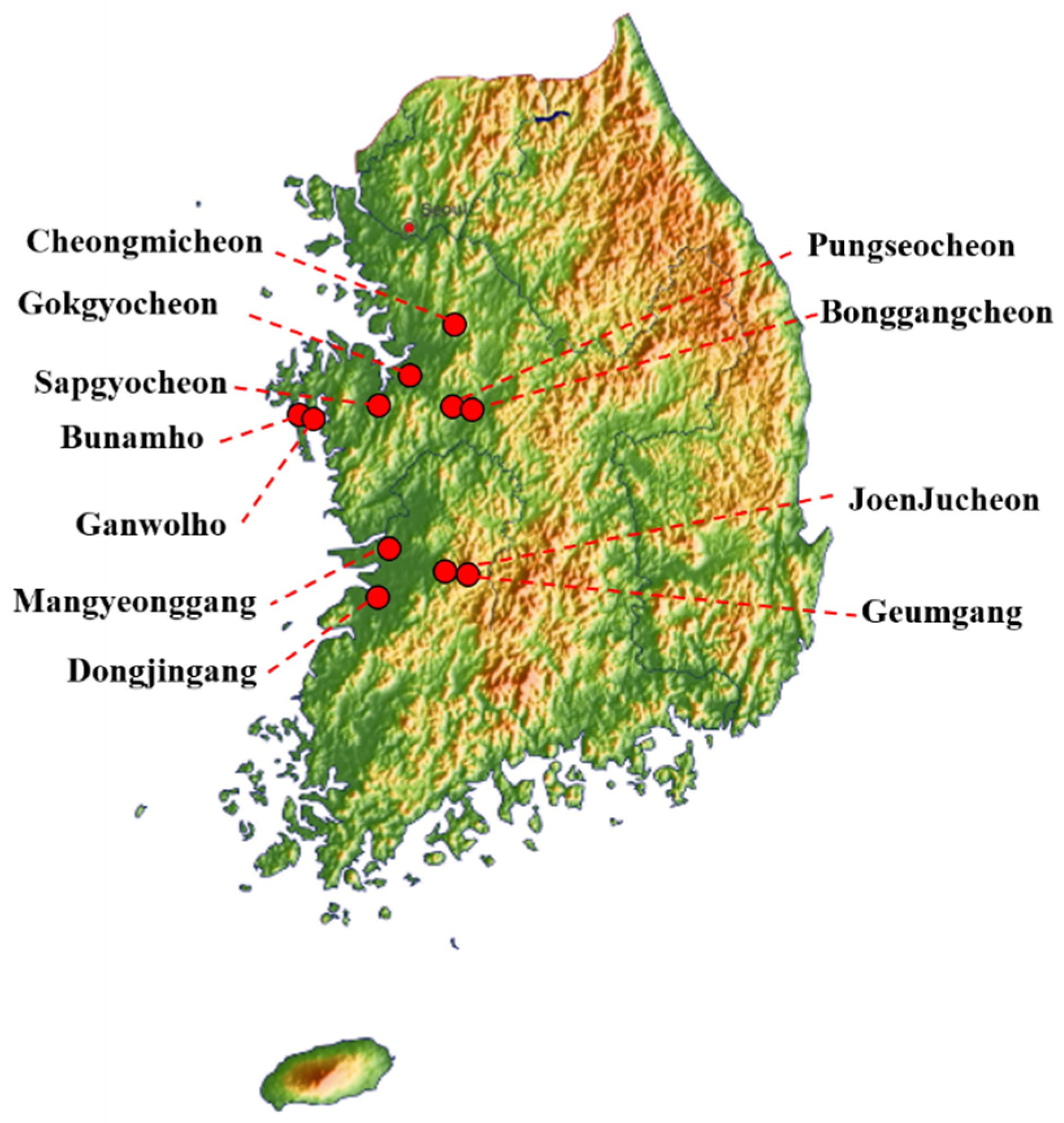 Viruses 13 00381 g001 Viruses 13 00381 g001