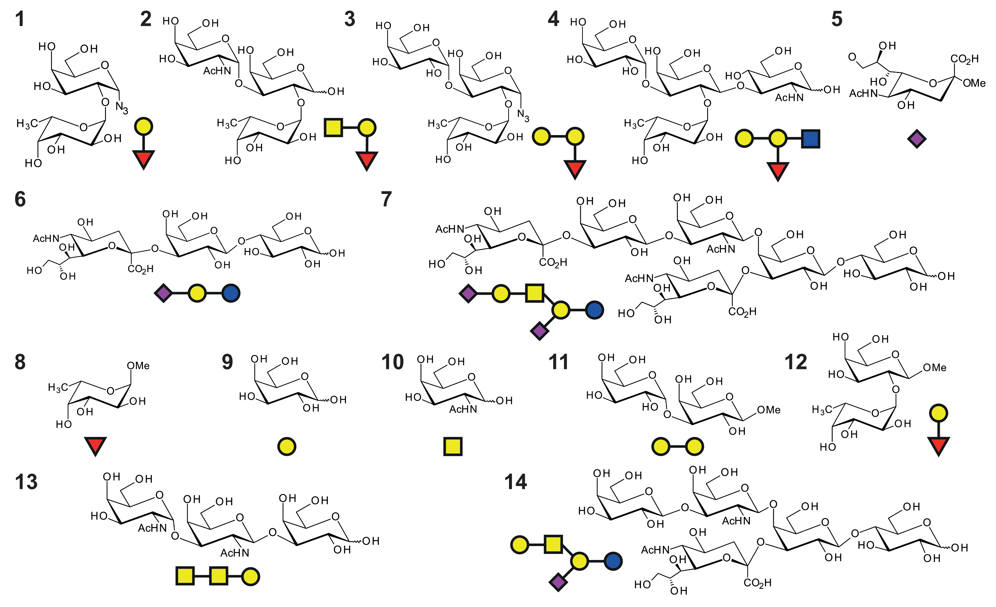 Viruses 13 00416 sch001