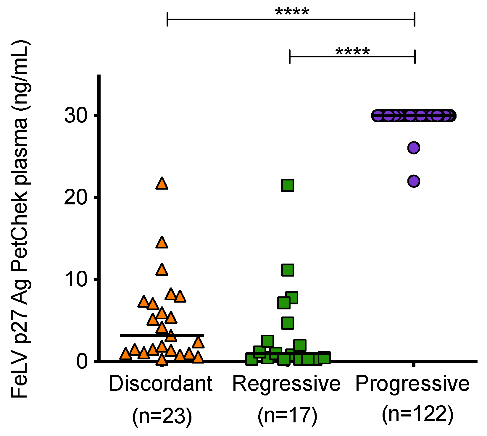 Viruses 13 00428 g007