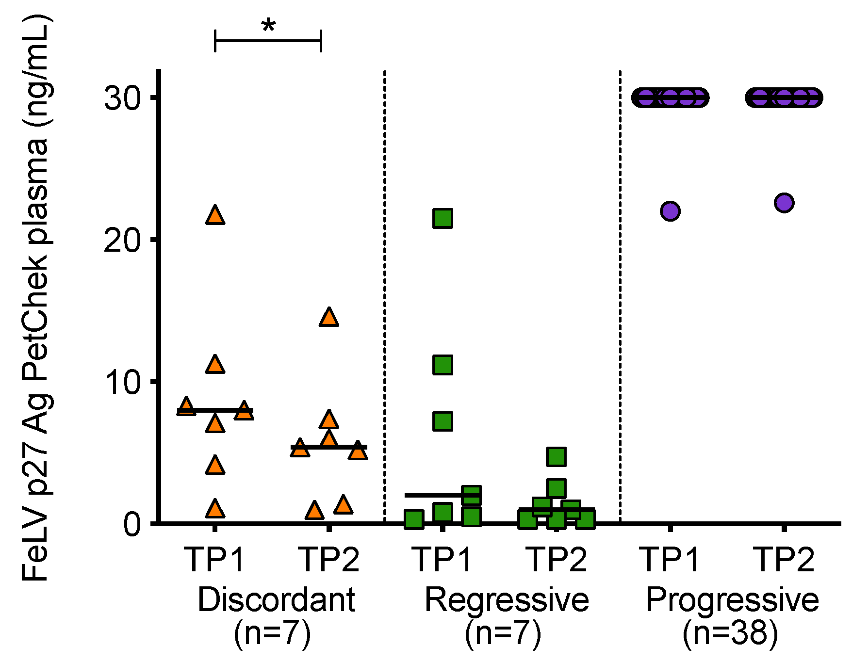 Viruses 13 00428 g008