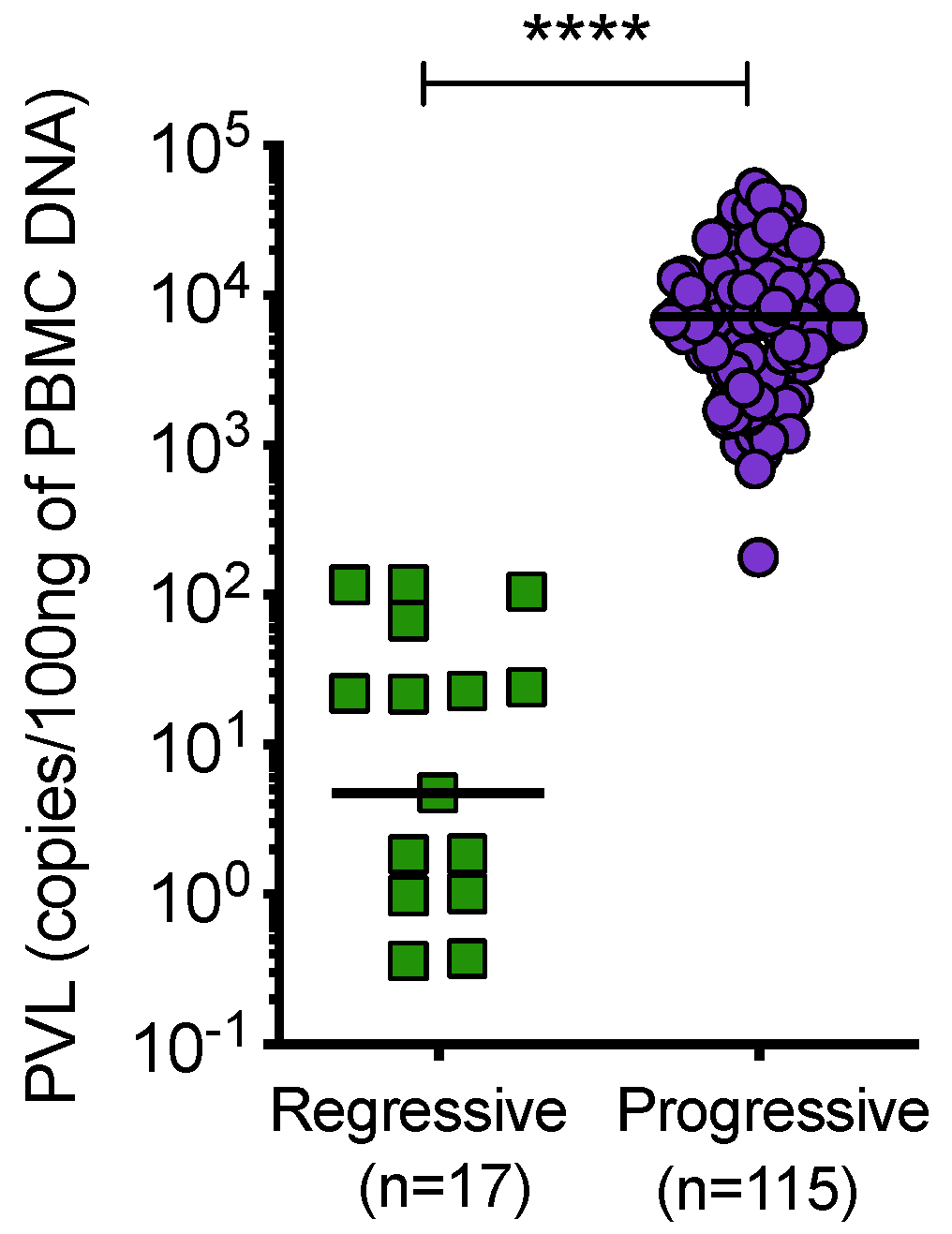 Viruses 13 00428 g009
