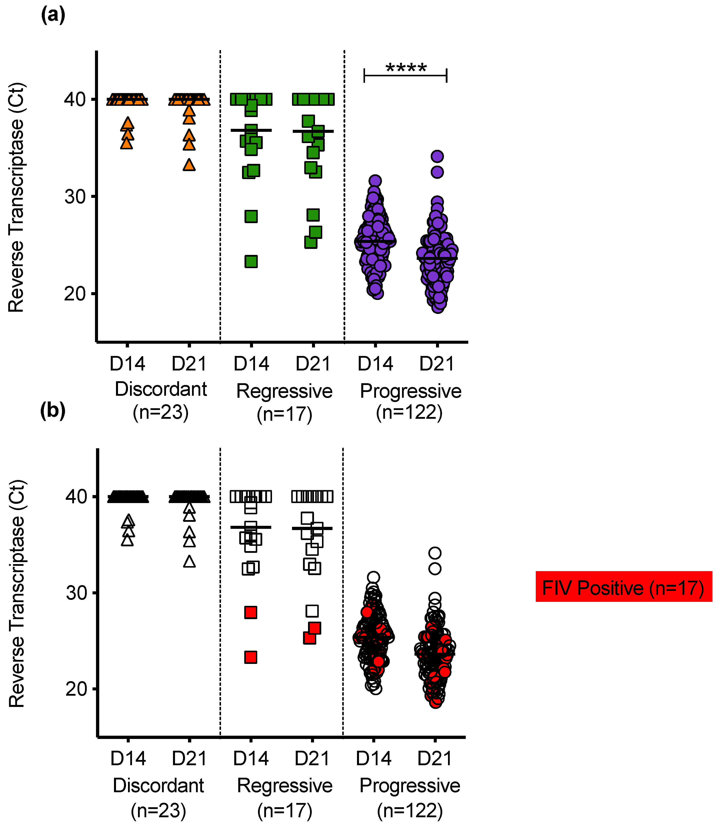 Viruses 13 00428 g010