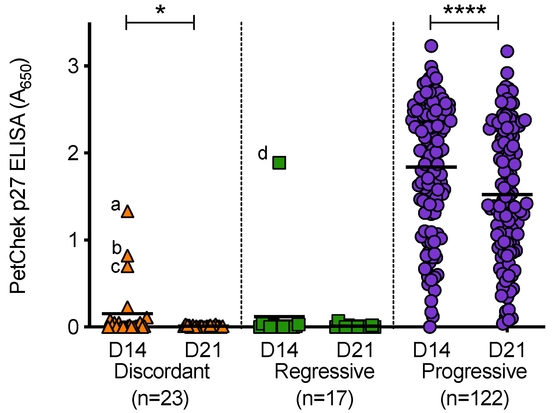 Viruses 13 00428 g011