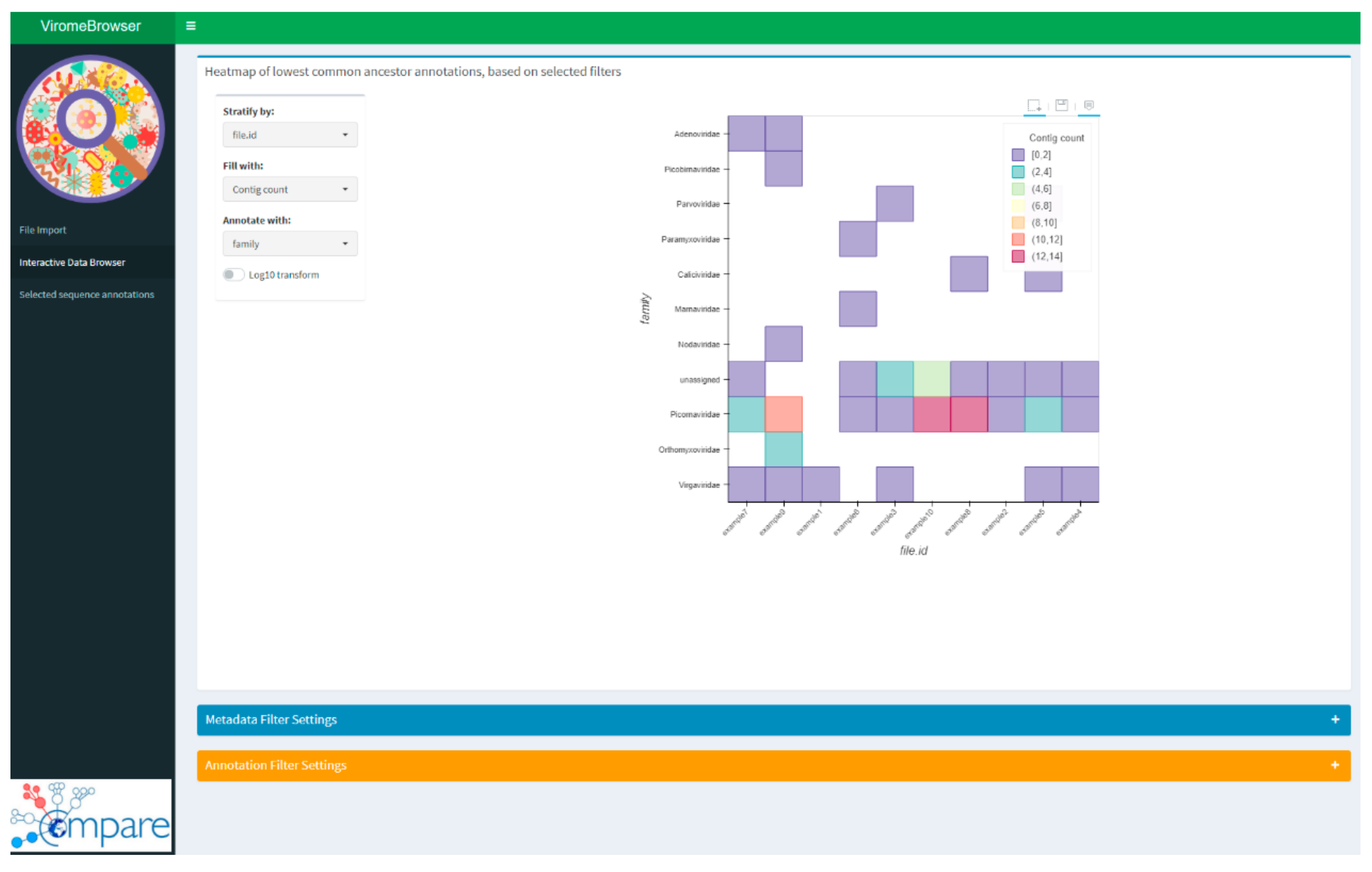 Viruses 13 00437 g002 Viruses 13 00437 g002