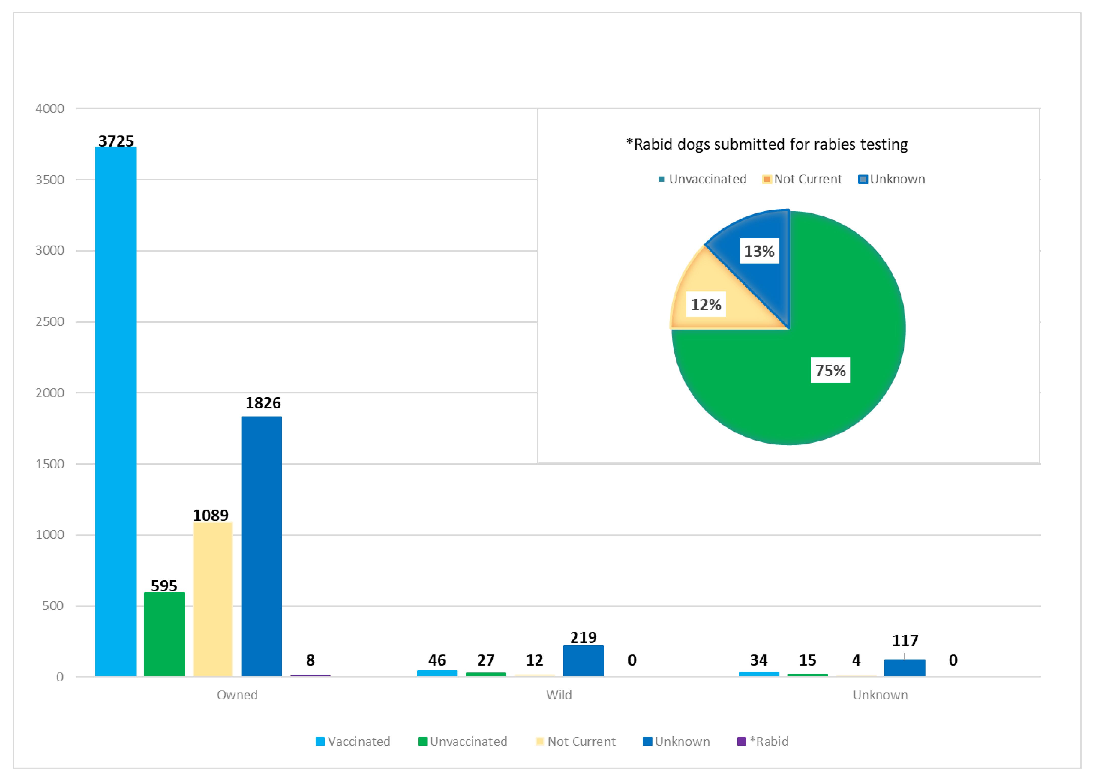 Viruses 13 00450 g005