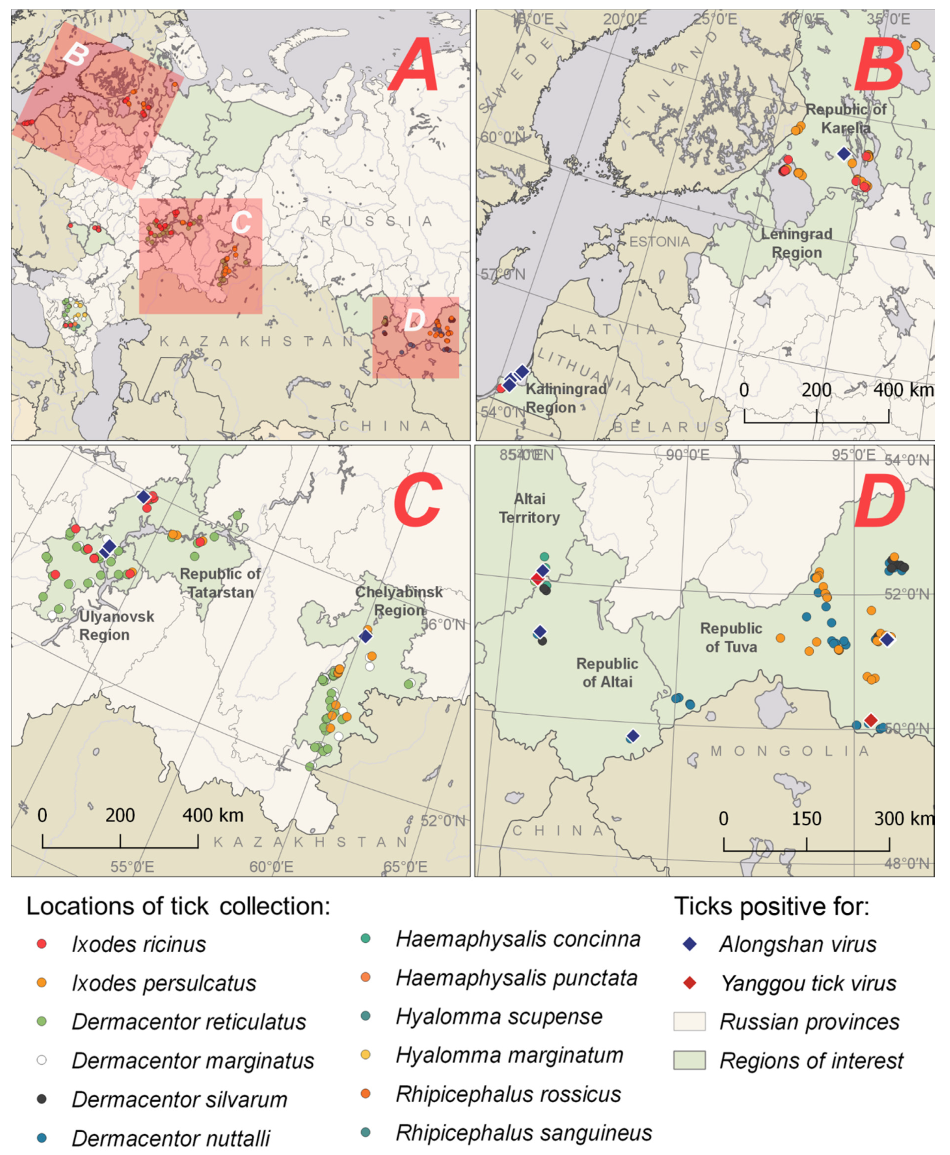 Viruses 13 00458 g002 Viruses 13 00458 g002