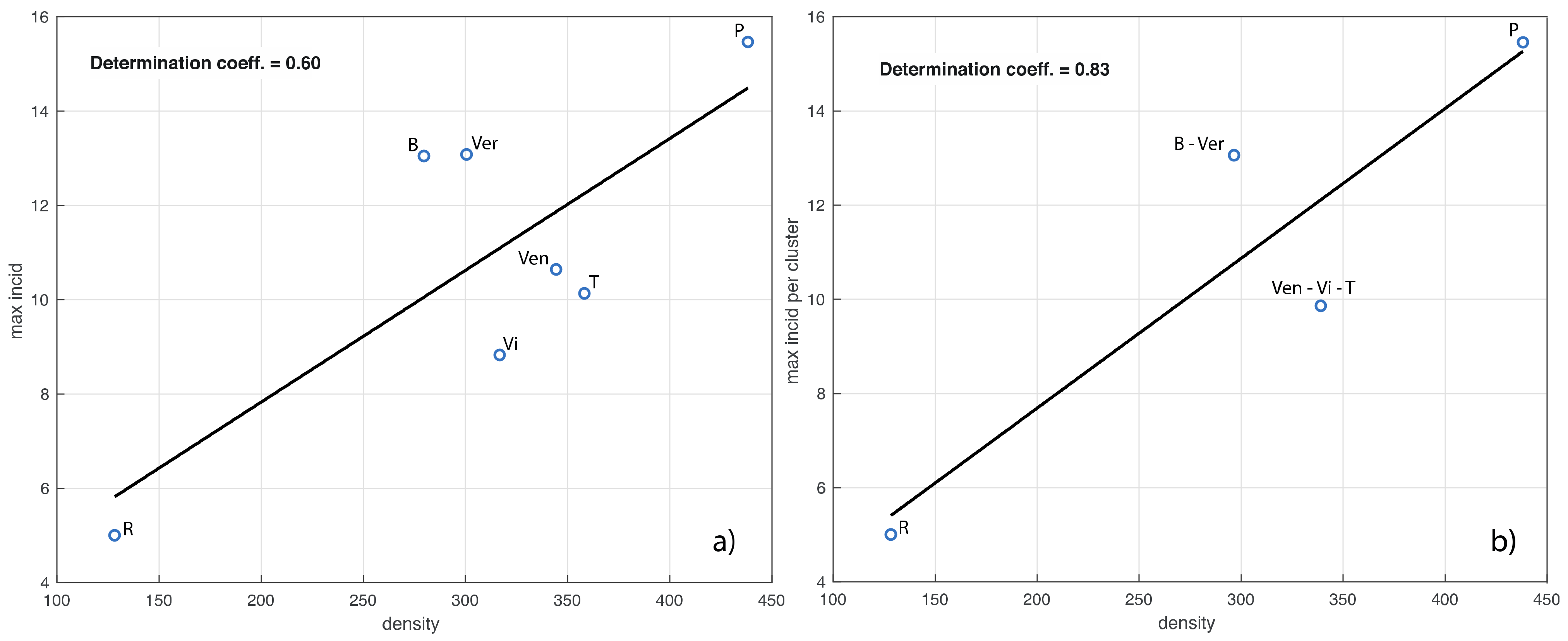 Viruses 13 00463 g005