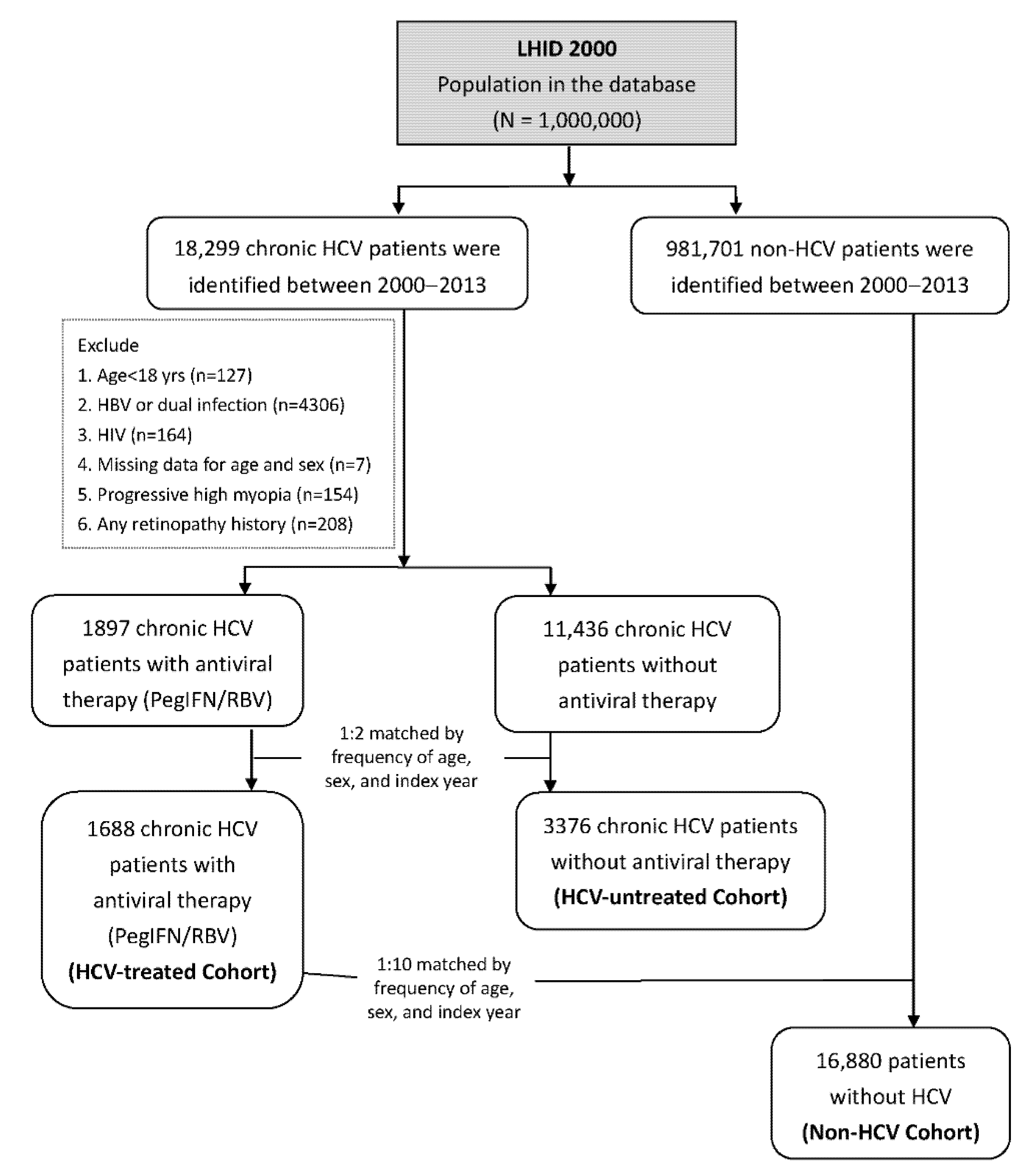 Viruses 13 00475 g001 Viruses 13 00475 g001