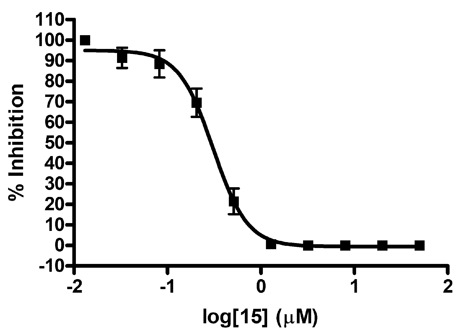 Viruses 13 00479 g003